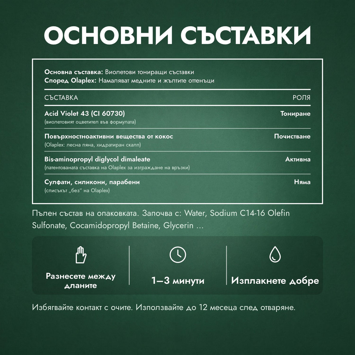 Основни съставки: Тониращ шампоан Olaplex No.4P Blonde Enhancer