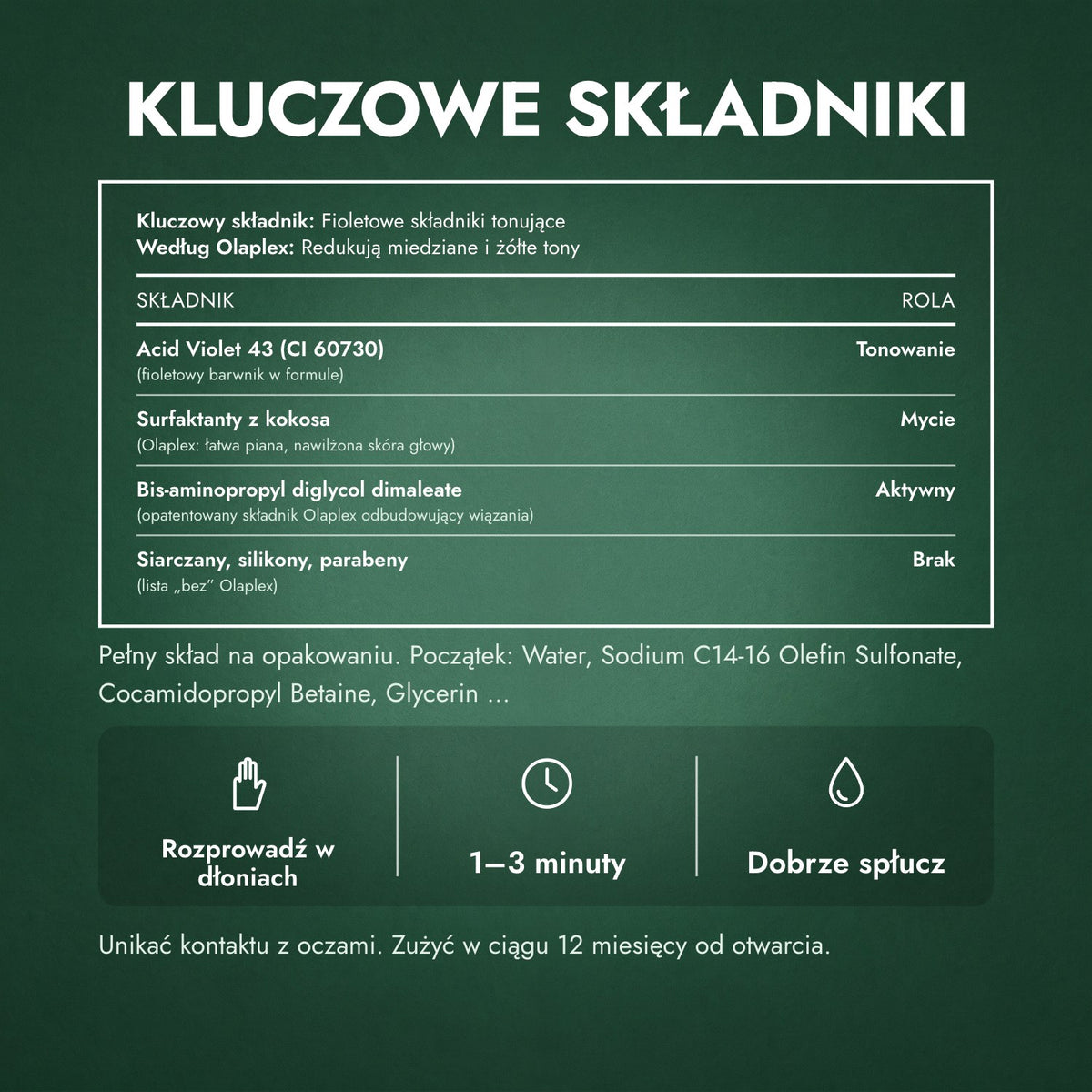 Kluczowe składniki: Olaplex No.4P Blonde Enhancer Toning szampon