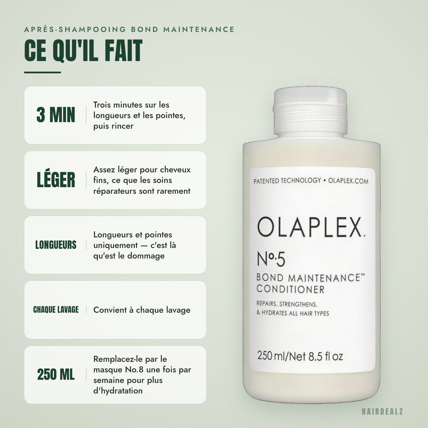 Ce que fait Olaplex No.5