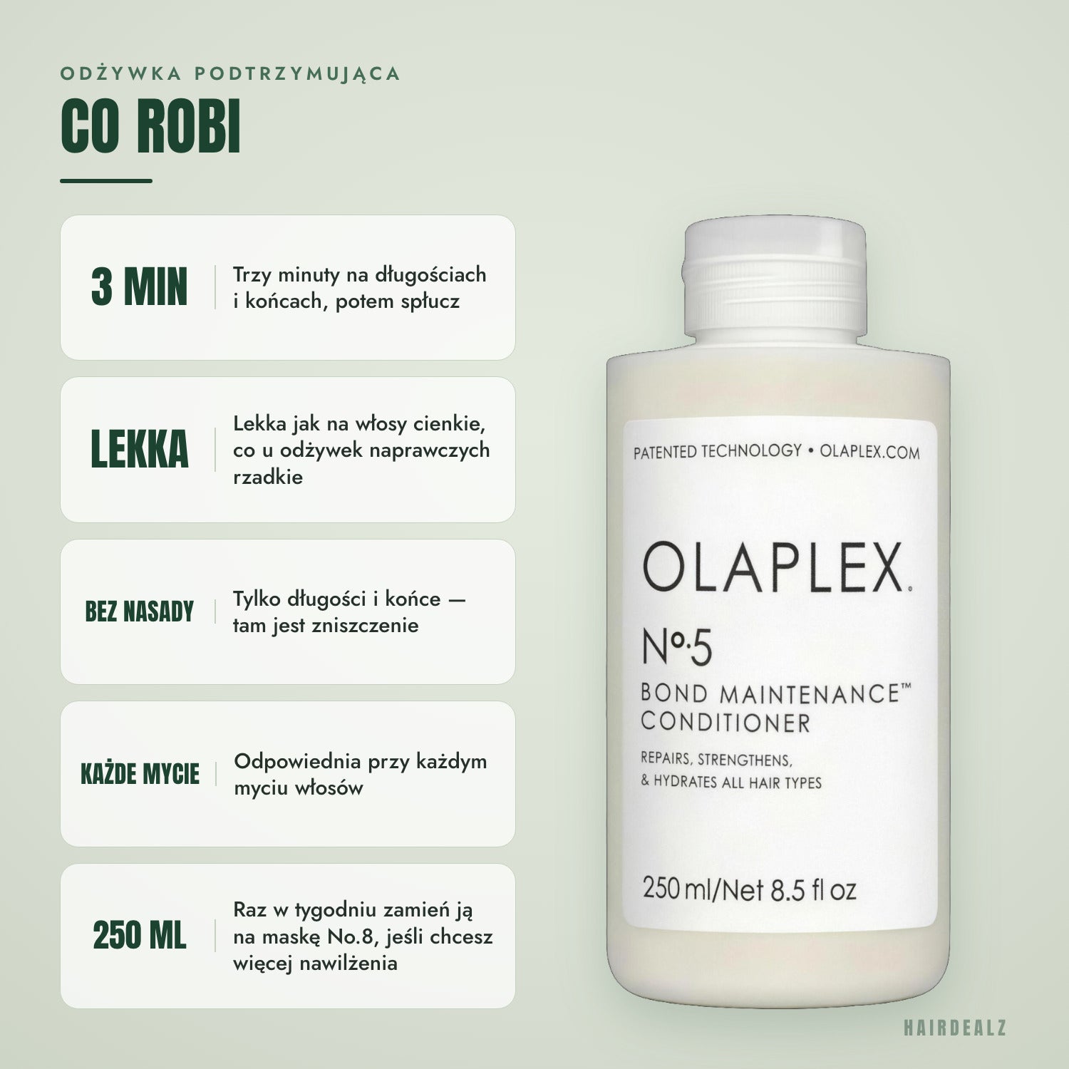 Co robi Olaplex No.5