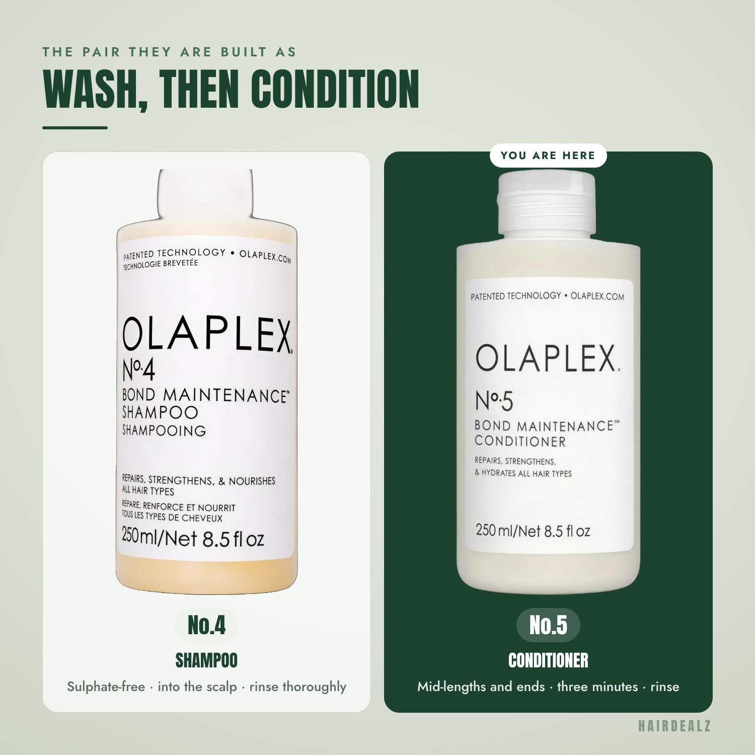 Which Olaplex to combine with Olaplex No.5