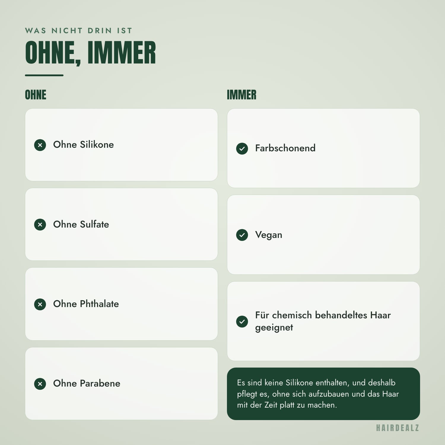 Was in Olaplex No.5 nicht enthalten ist