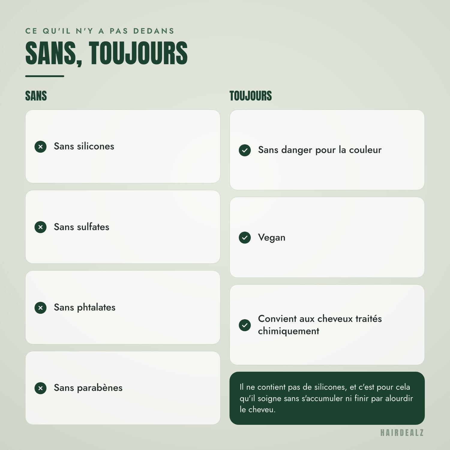 Ce que ne contient pas le Olaplex No.5