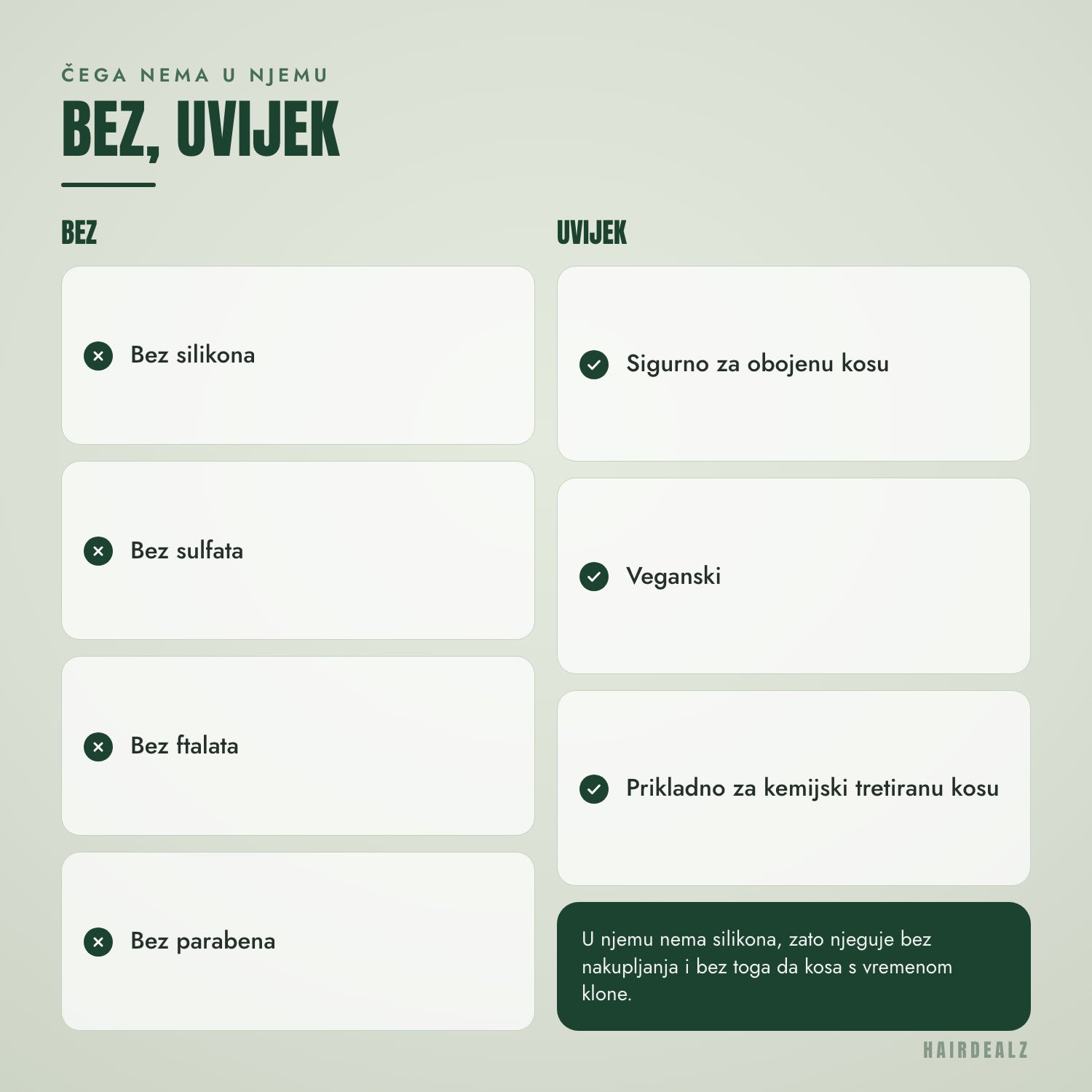 Što se ne nalazi u Olaplex No.5