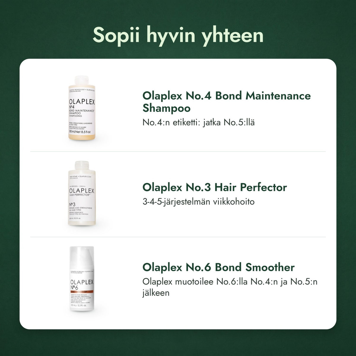 Sopii hyvin yhteen: Olaplex No.4 Bond Maintenance -shampoo, Olaplex No.3 Hair Perfector, Olaplex No.6 Bond Smoother
