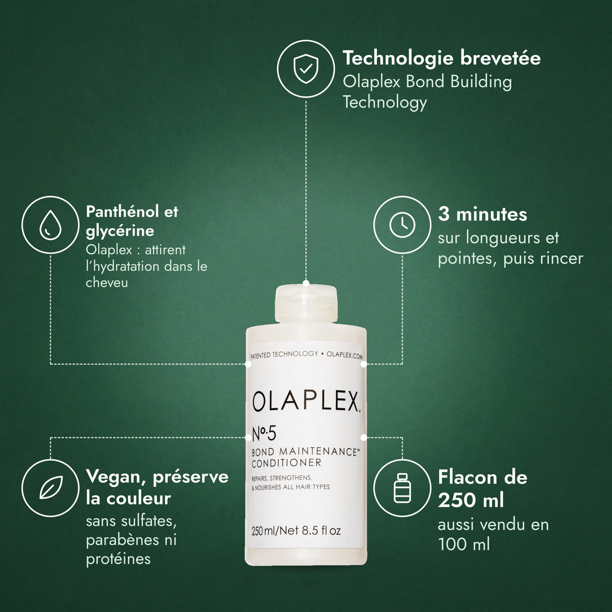 Olaplex No.5 Bond Maintenance Conditioner: Technologie brevetée, Panthénol et glycérine, 3 minutes, Vegan, préserve la couleur, Flacon de 250 ml