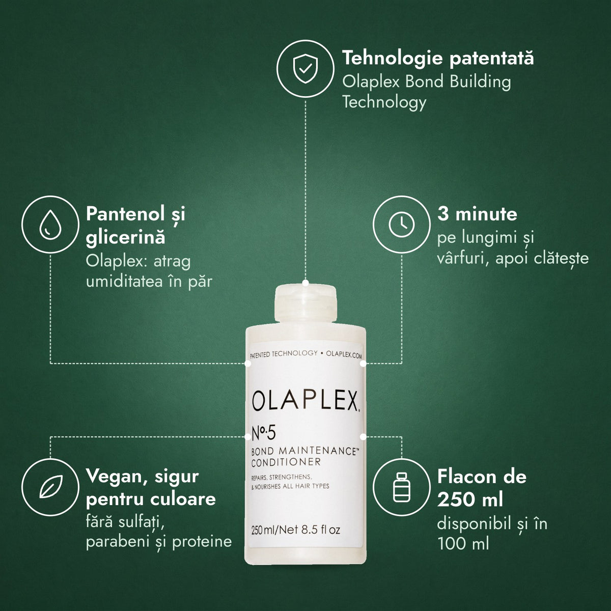 Olaplex No.5 Bond Maintenance balsam: Tehnologie patentată, Pantenol și glicerină, 3 minute, Vegan, sigur pentru culoare, Flacon de 250 ml