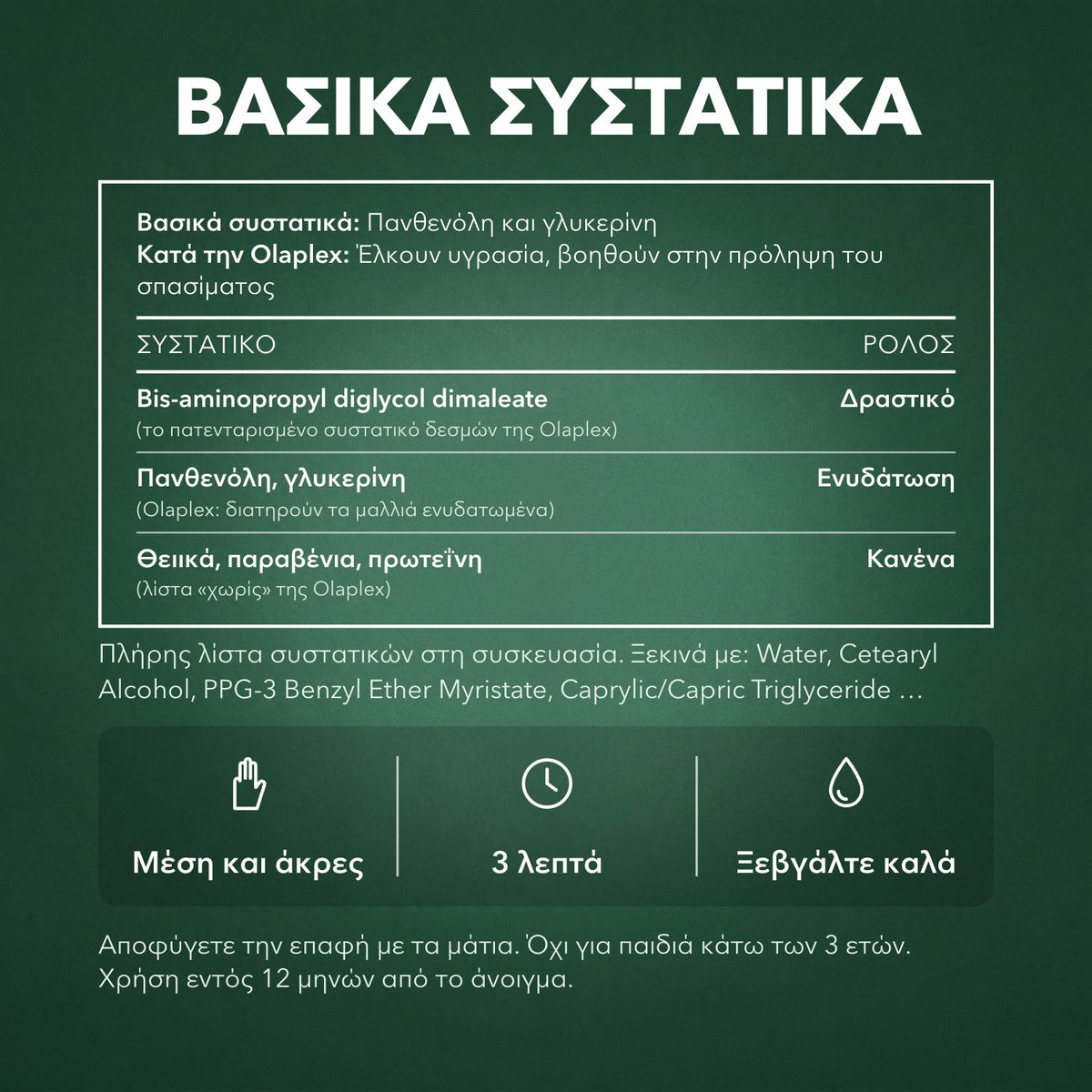 Βασικά συστατικά: Olaplex No.5 Bond Maintenance, μαλακτική κρέμα
