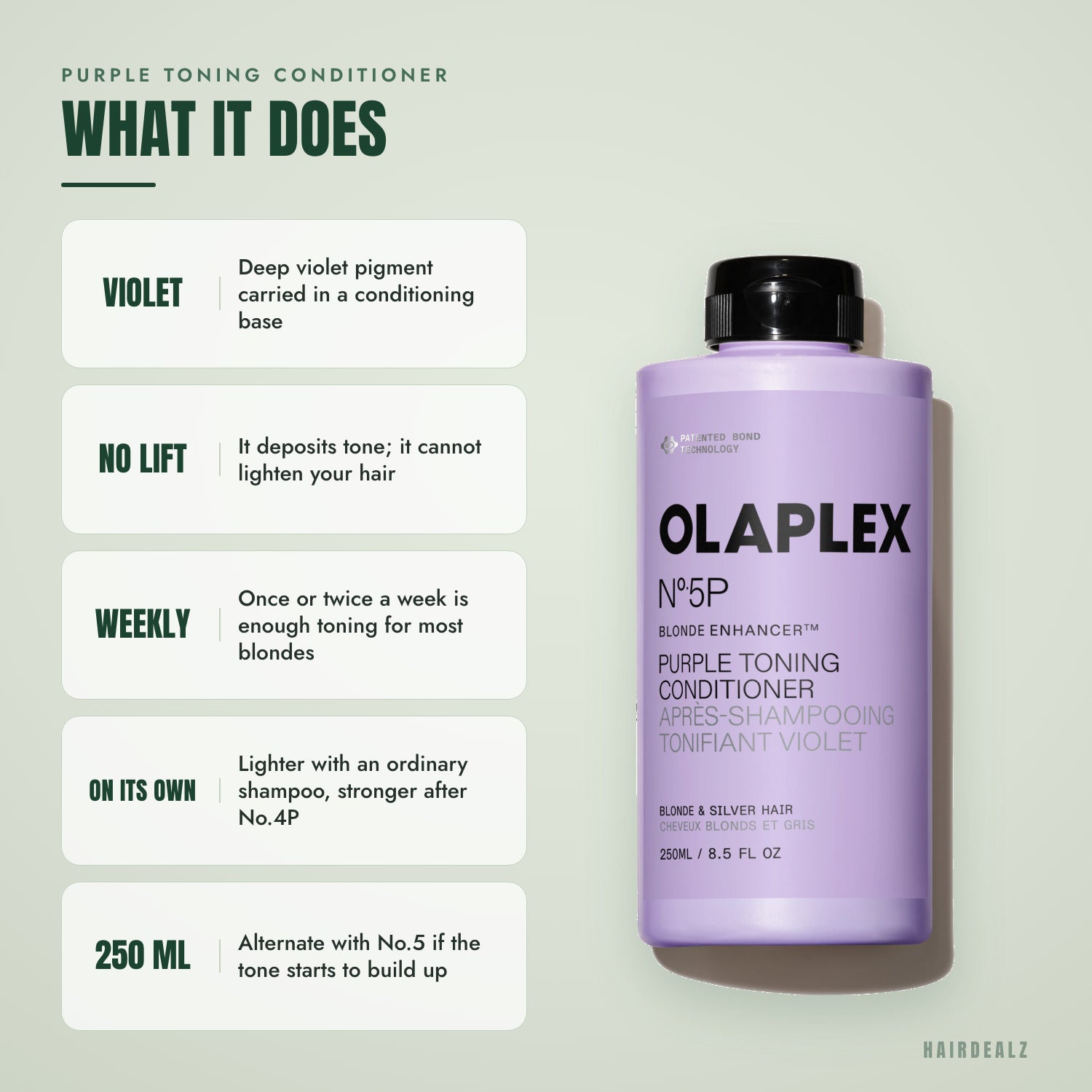 What Olaplex No.5P does