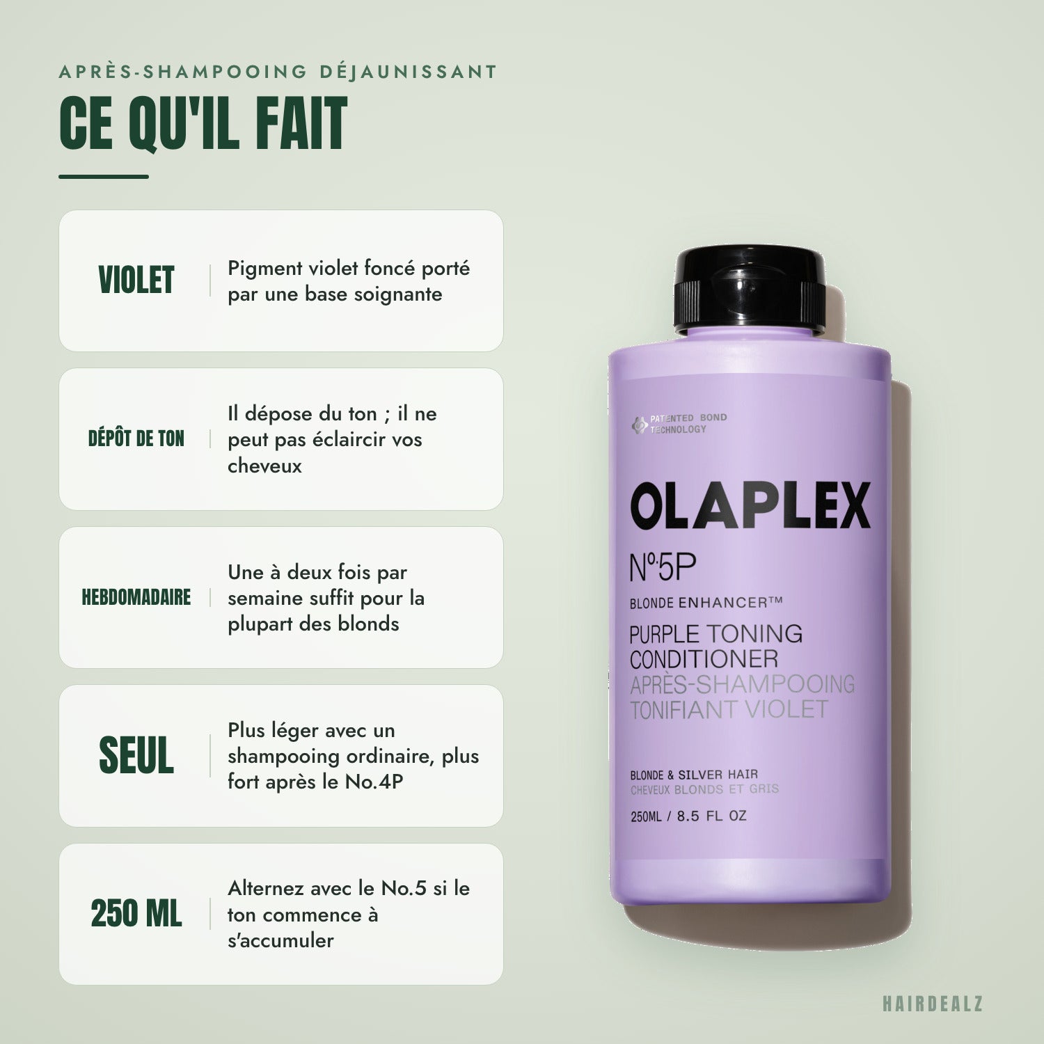 What Olaplex No.5P does