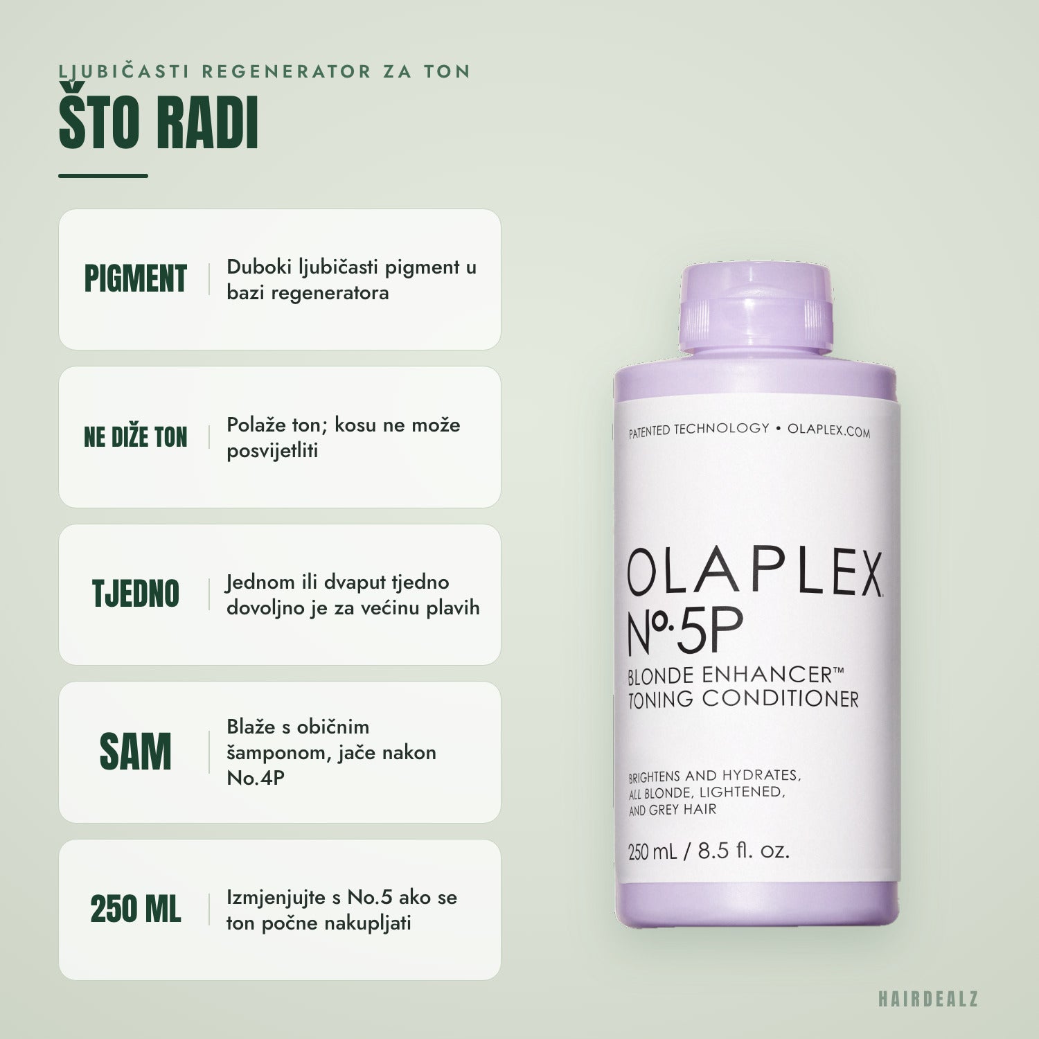 Što radi Olaplex No.5P