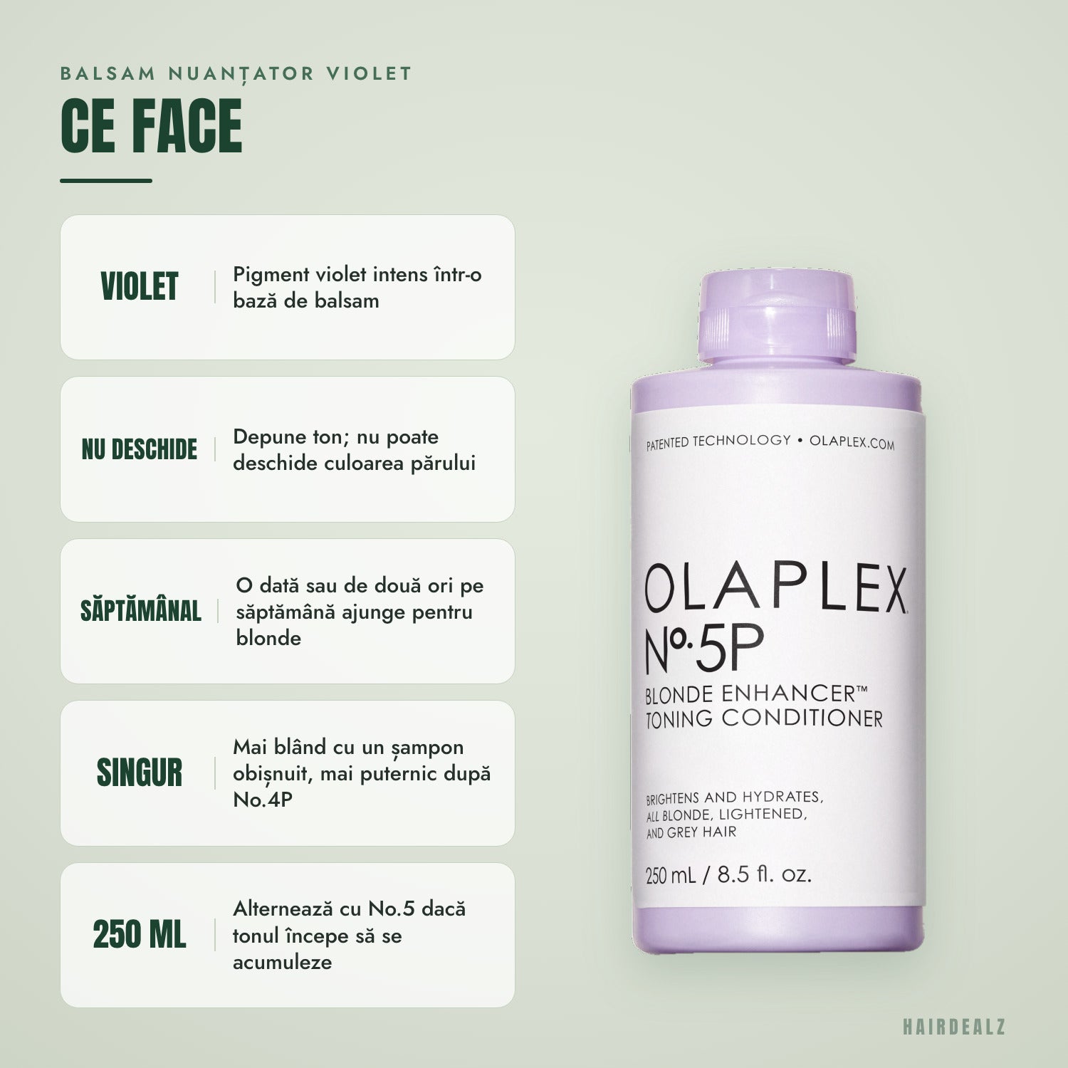 Ce face Olaplex No.5P