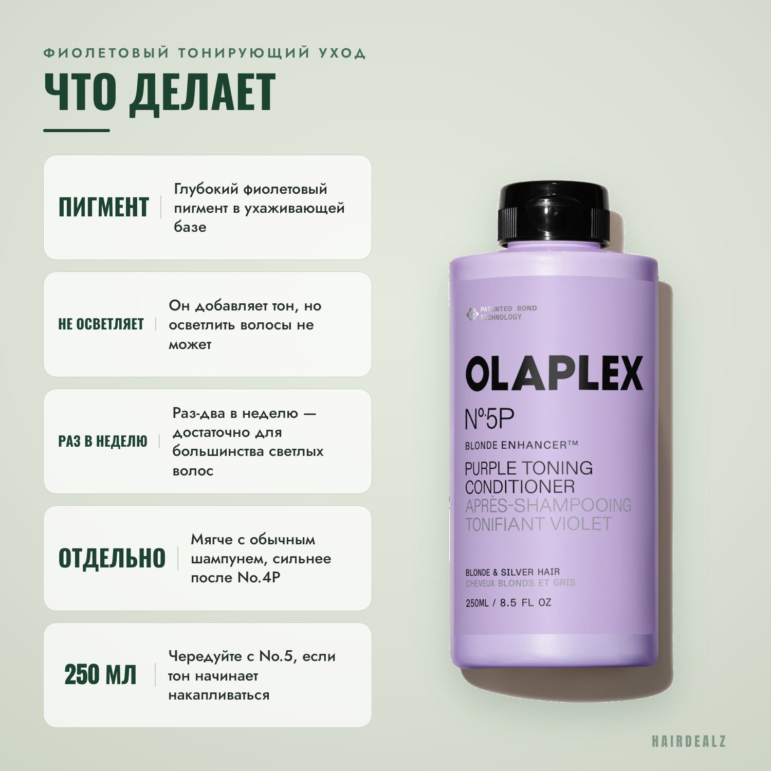 Что делает Olaplex No.5P