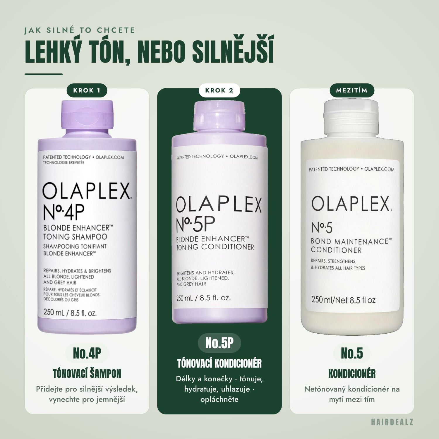 S čím kombinovat Olaplex No.5P