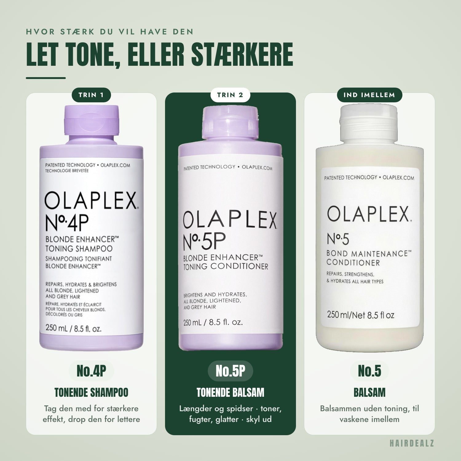 Hvilken Olaplex du skal kombinere med Olaplex No.5P