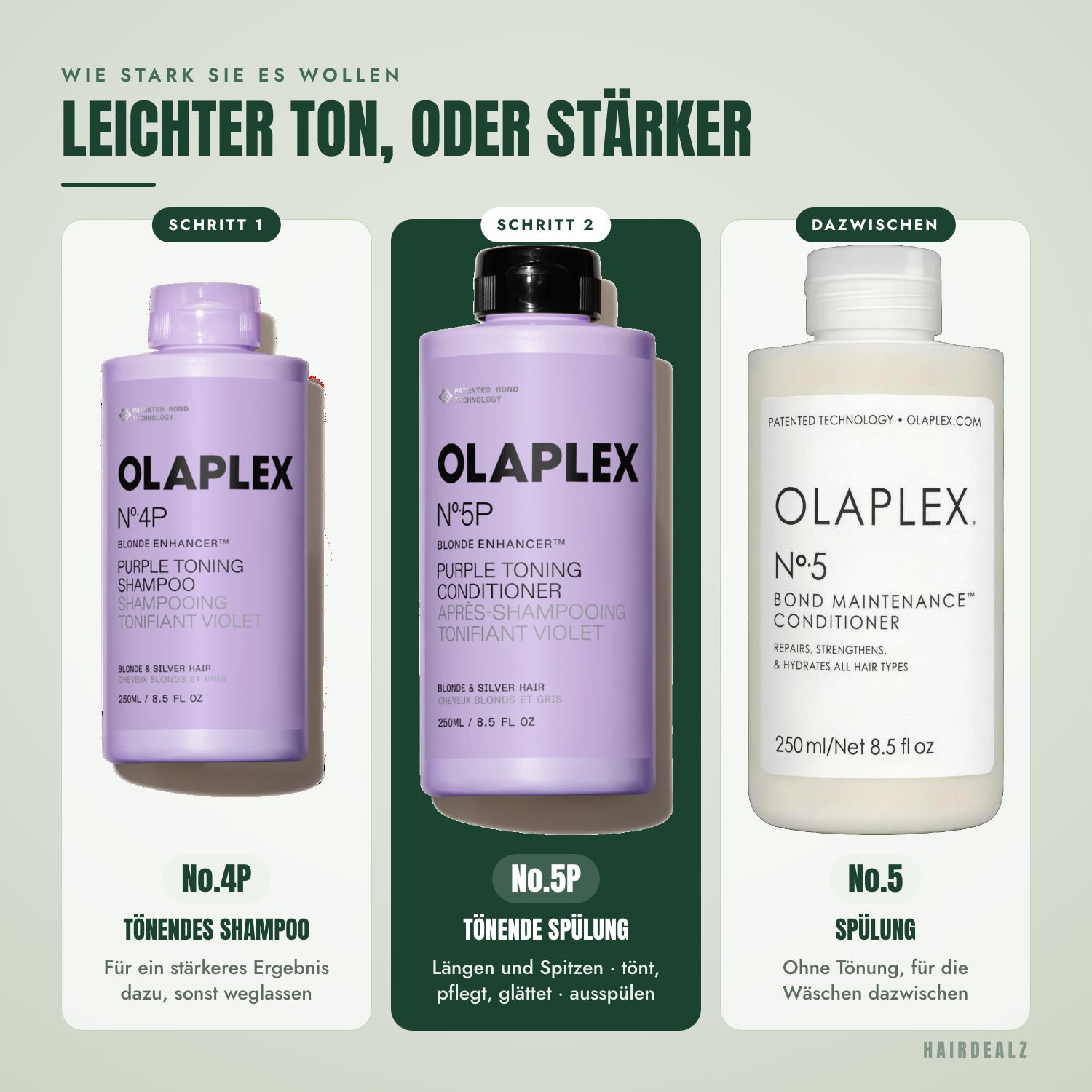 Which Olaplex to combine with Olaplex No.5P