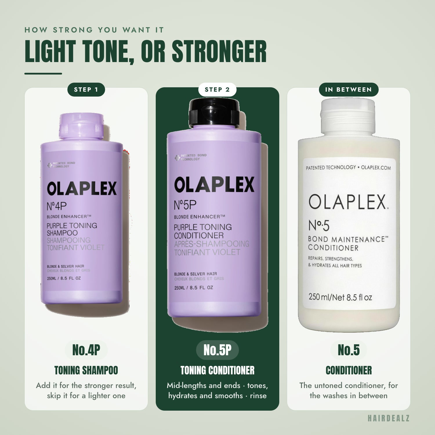 Which Olaplex to combine with Olaplex No.5P