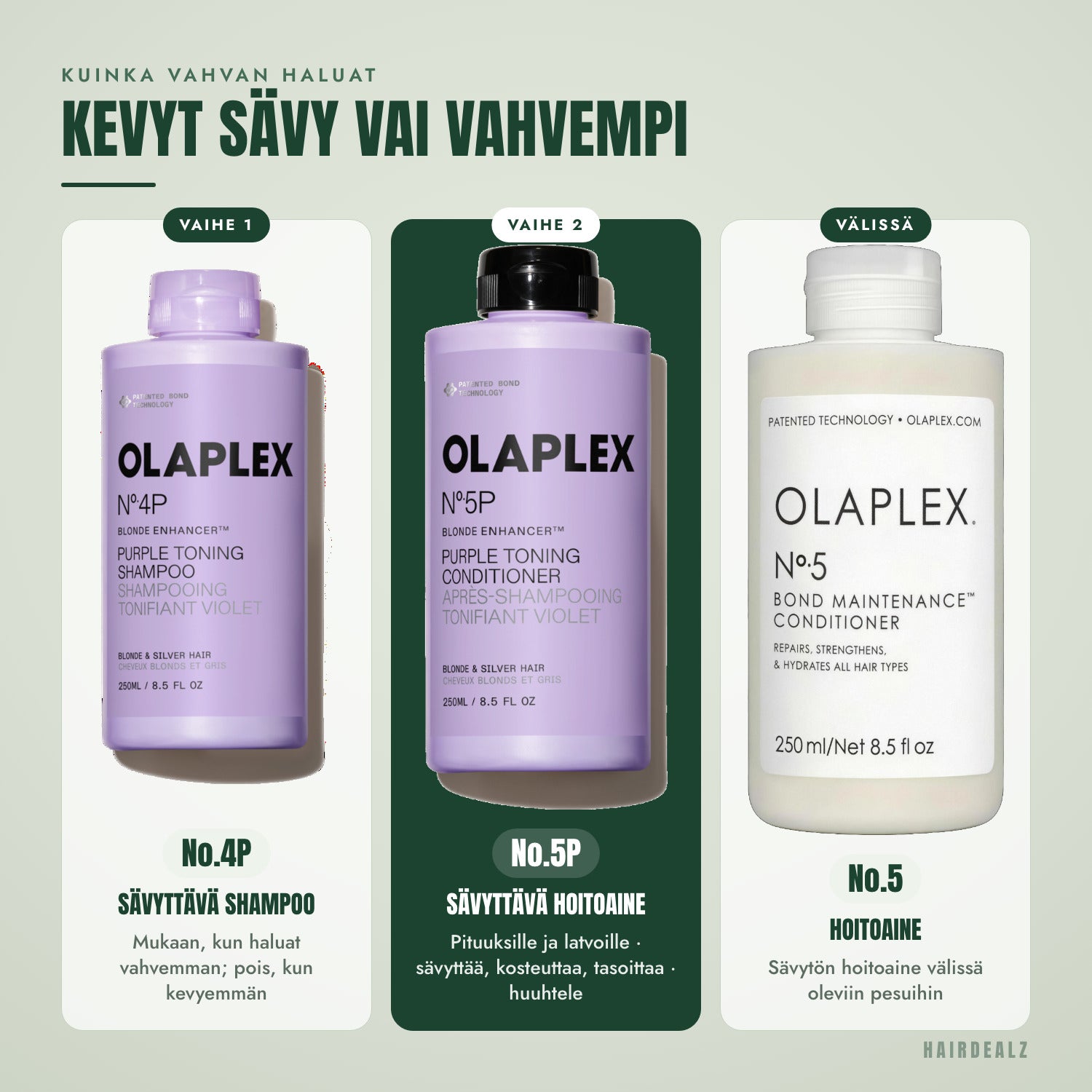 Minkä Olaplex-tuotteen yhdistät Olaplex No.5P:n kanssa