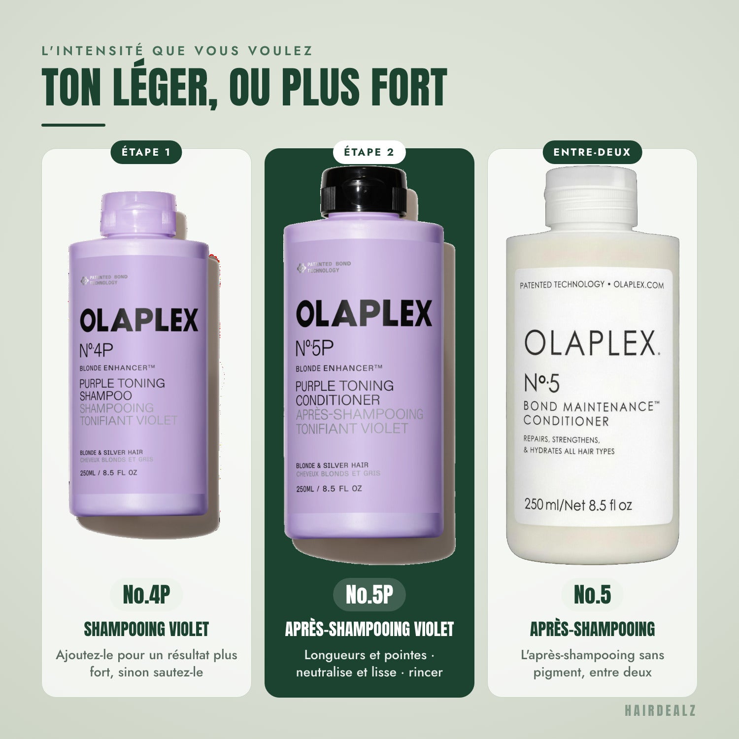 Which Olaplex to combine with Olaplex No.5P