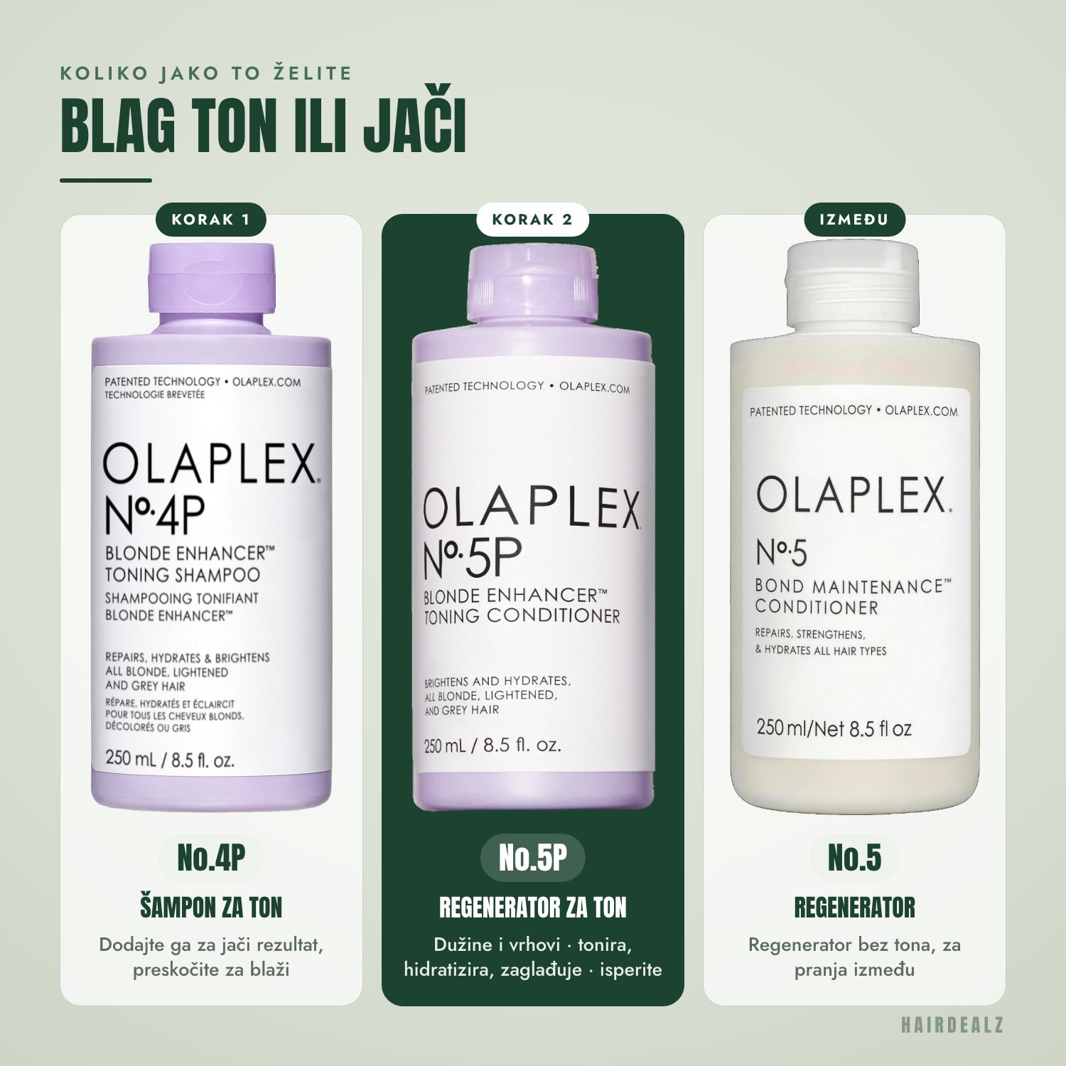 S kojim Olaplexom kombinirati Olaplex No.5P