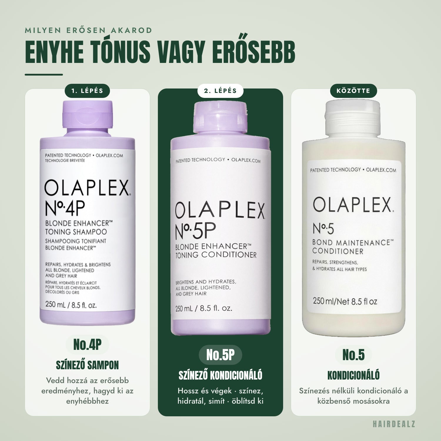 Melyik Olaplex-szel kombinálható az Olaplex No.5P