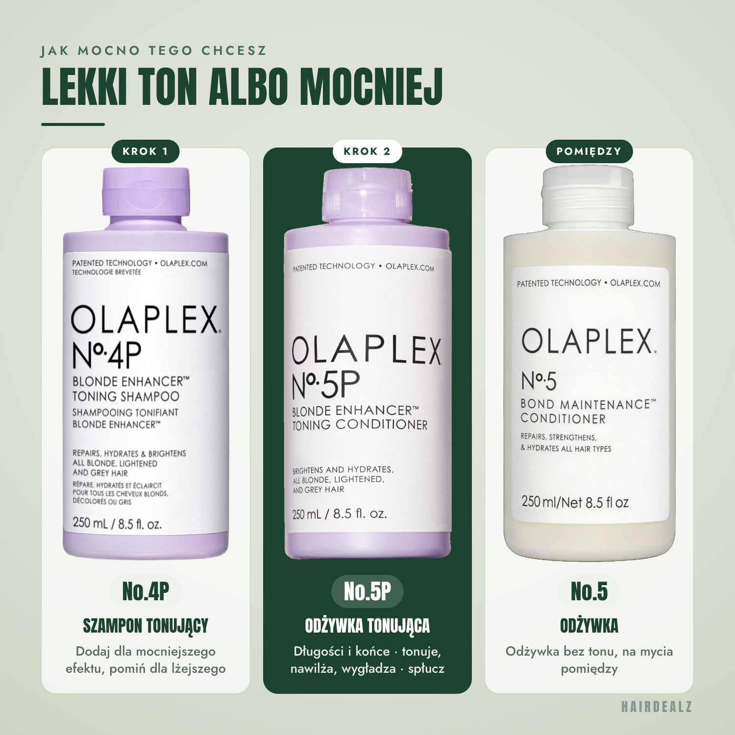 Z czym łączyć Olaplex No.5P