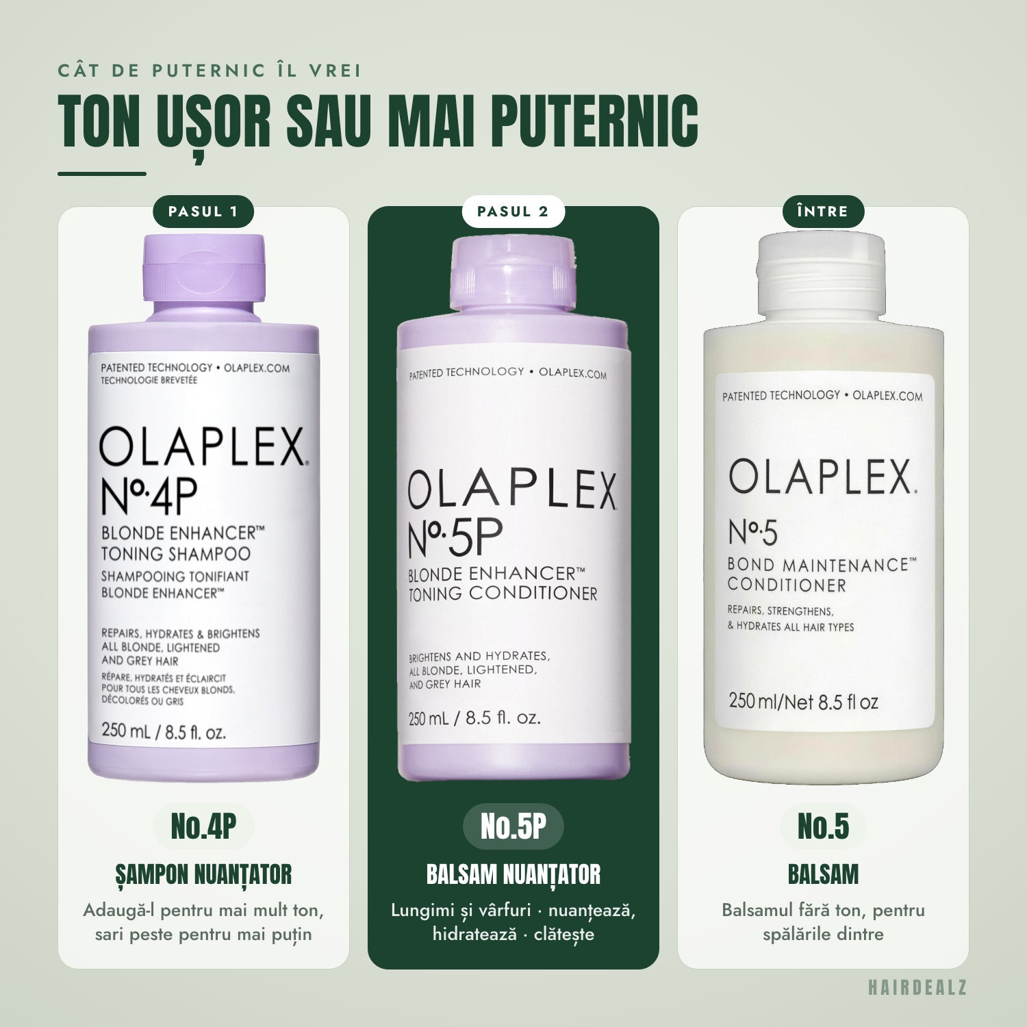Cu ce Olaplex să combini Olaplex No.5P
