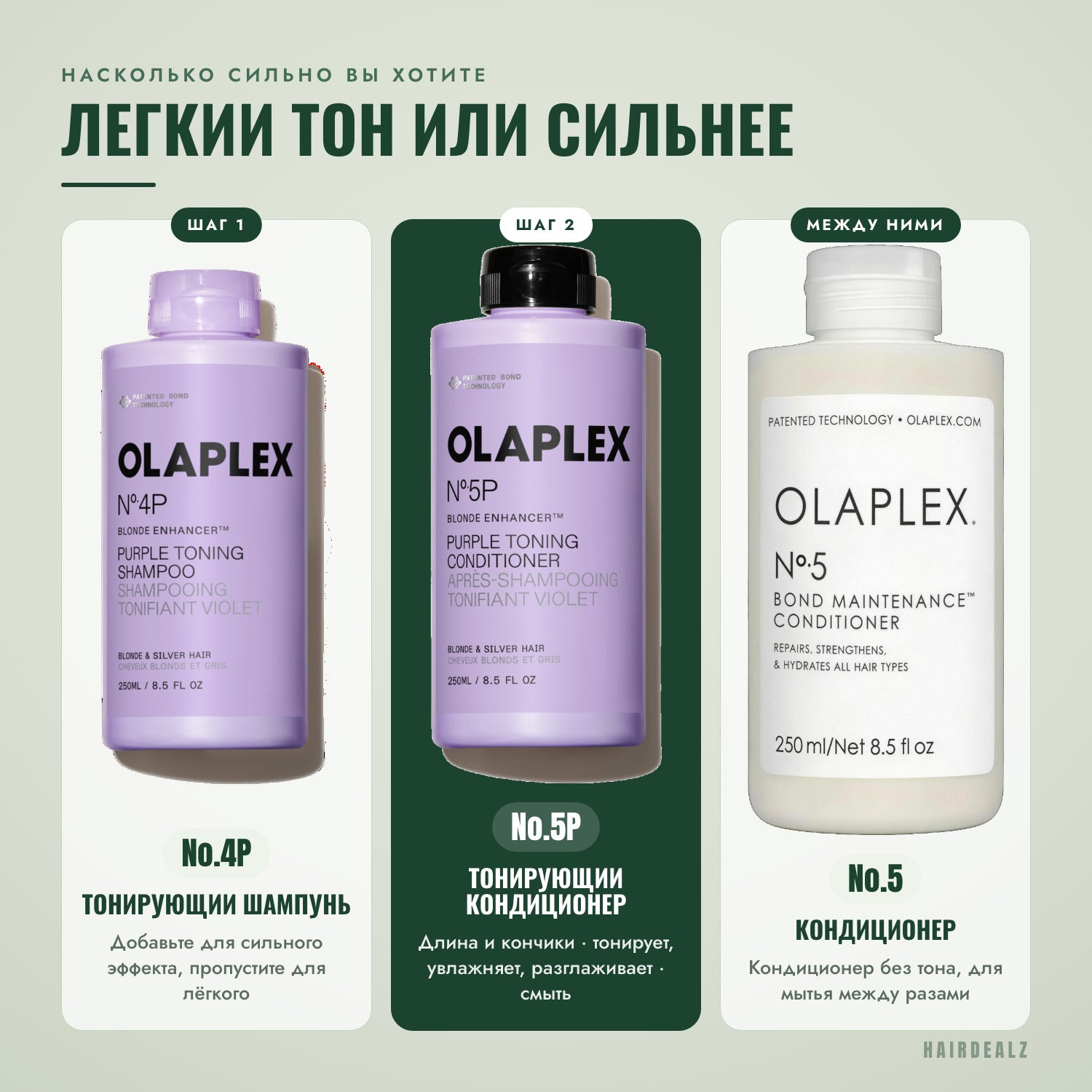С каким Olaplex сочетать Olaplex No.5P