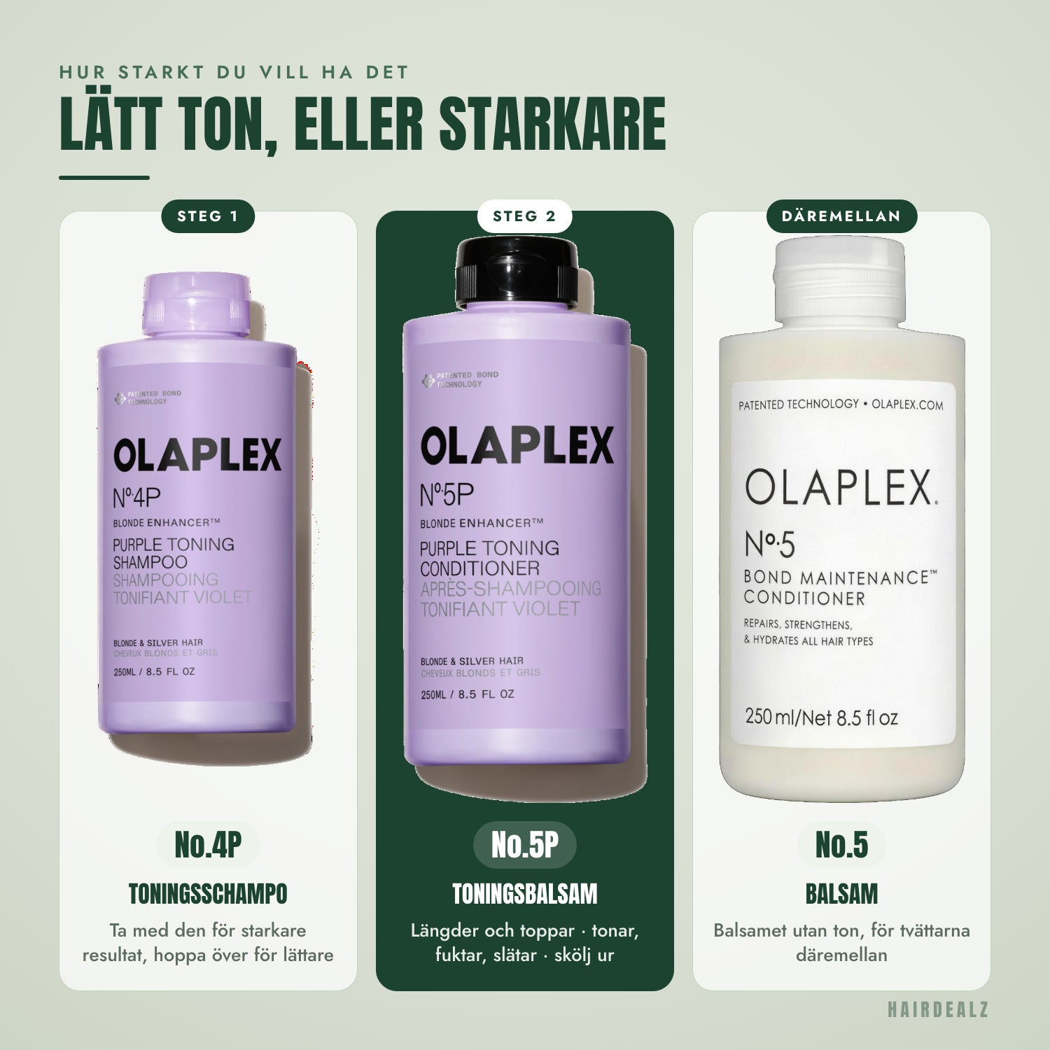 Vilken Olaplex du ska kombinera med Olaplex No.5P