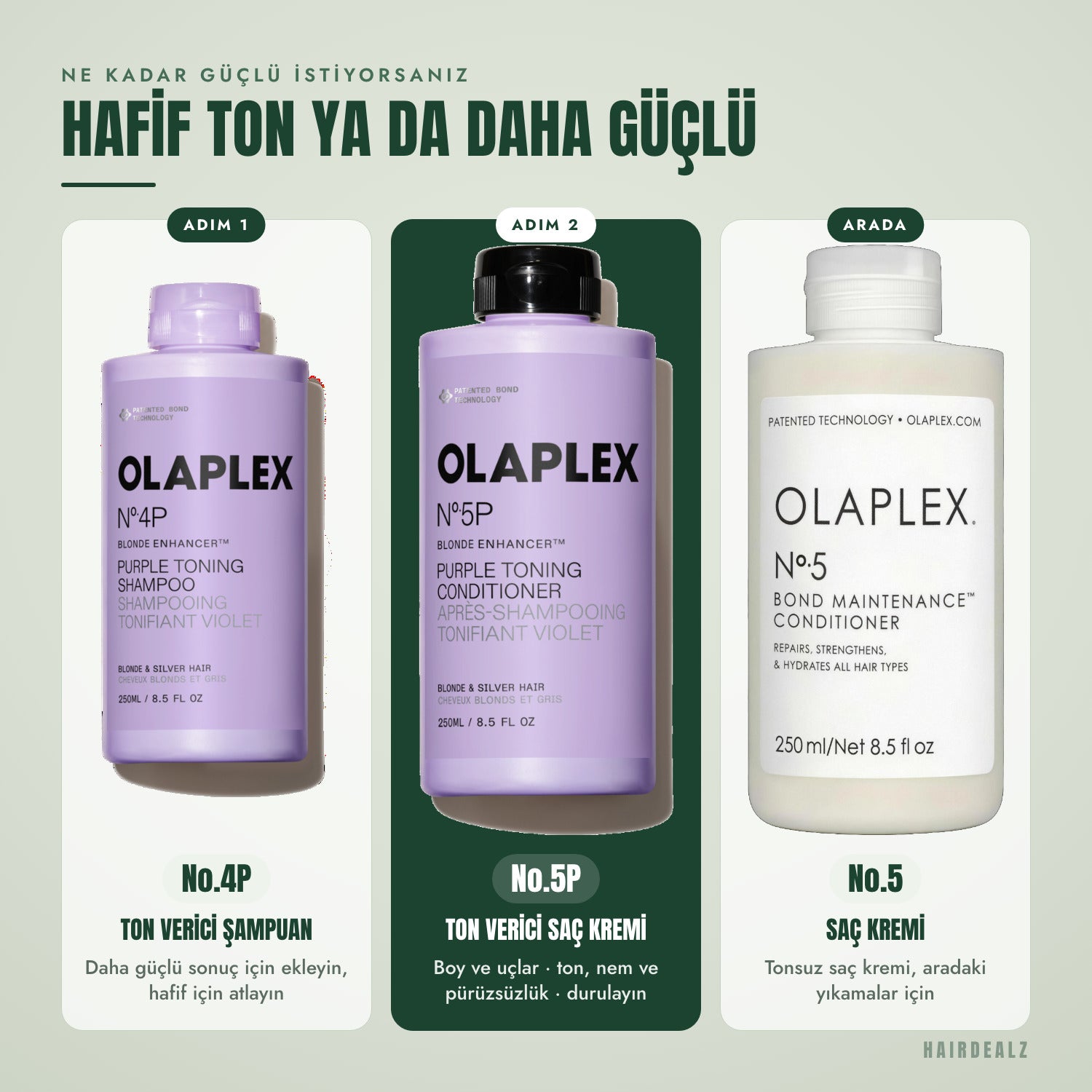 Olaplex No.5P ile hangi Olaplex birlikte kullanılır