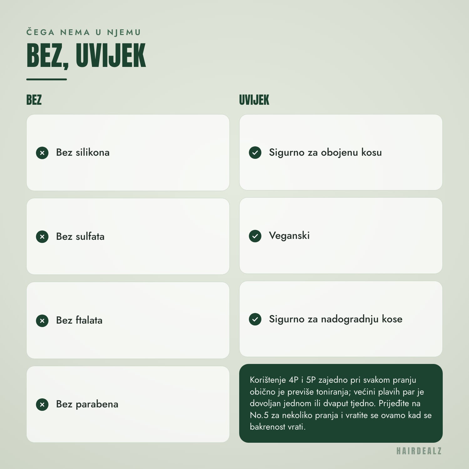 Što se ne nalazi u Olaplex No.5P