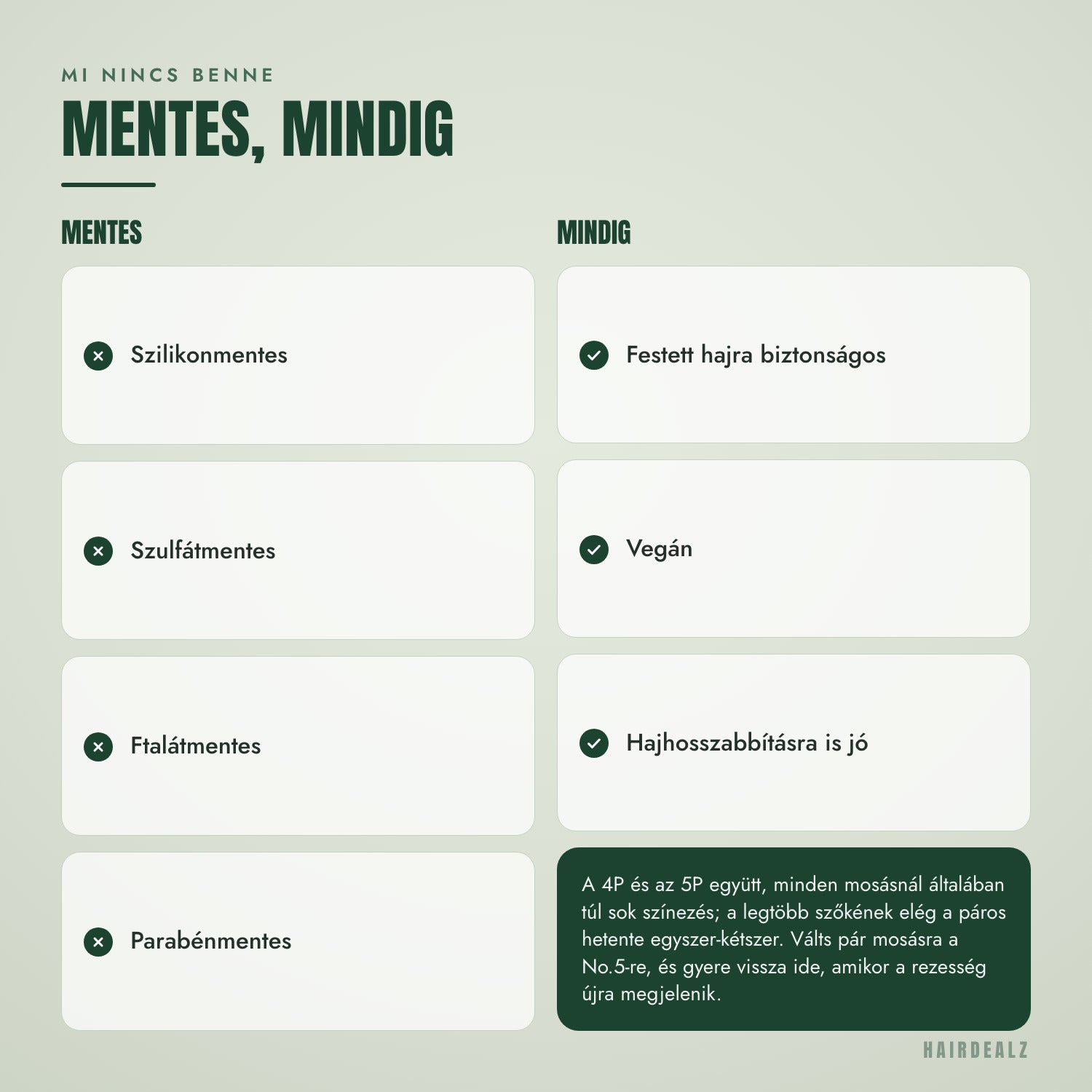 Mi nincs benne az Olaplex No.5P-ben