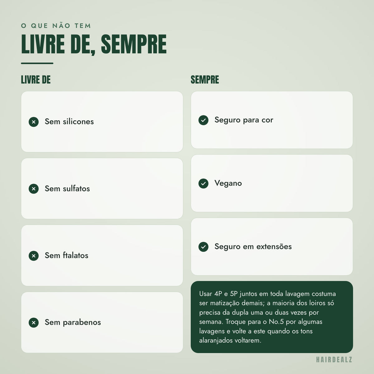 O que não tem no Olaplex No.5P