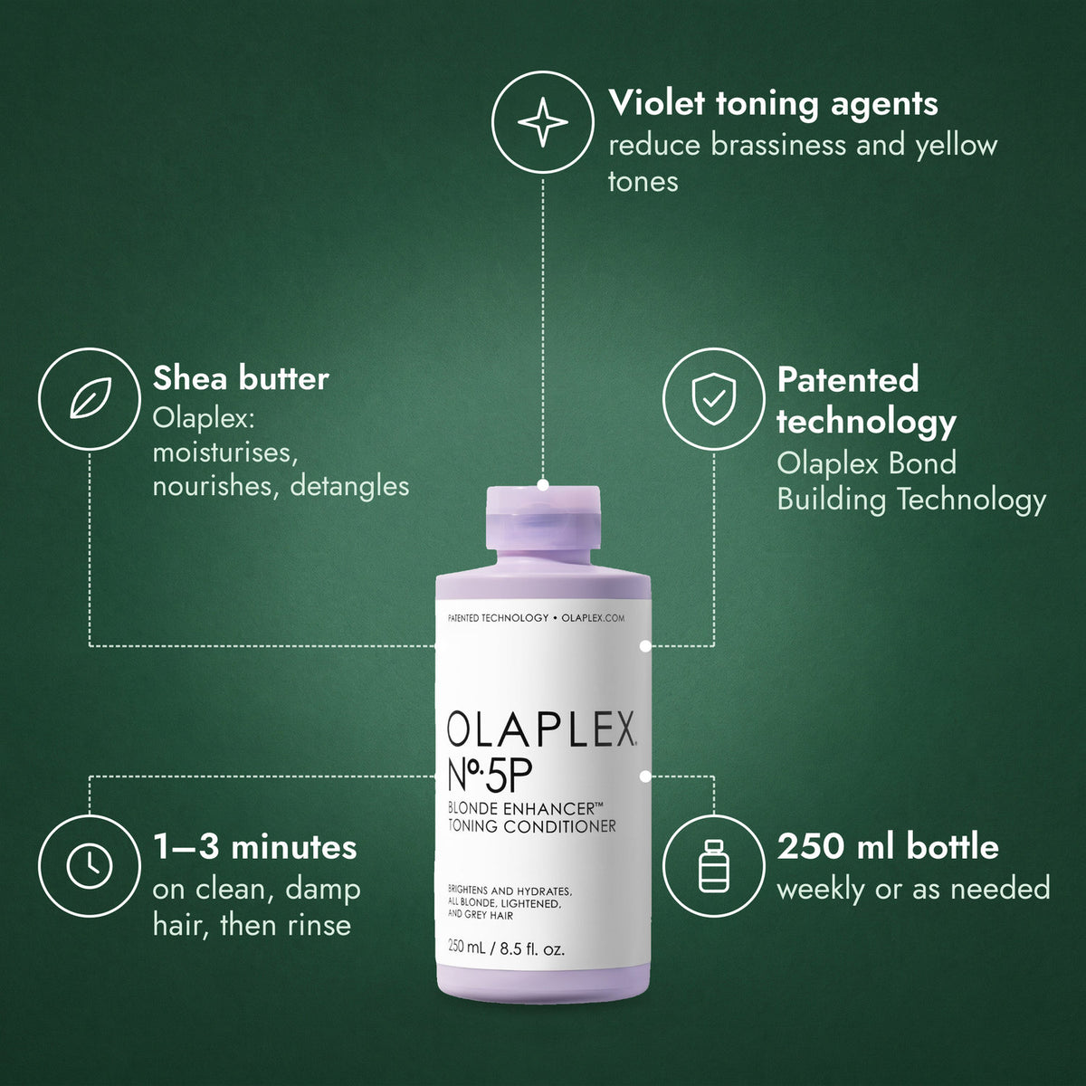 Olaplex No.5P Blonde Enhancer Toning Conditioner: Violet toning agents, Shea butter, Patented technology, 1–3 minutes, 250 ml bottle