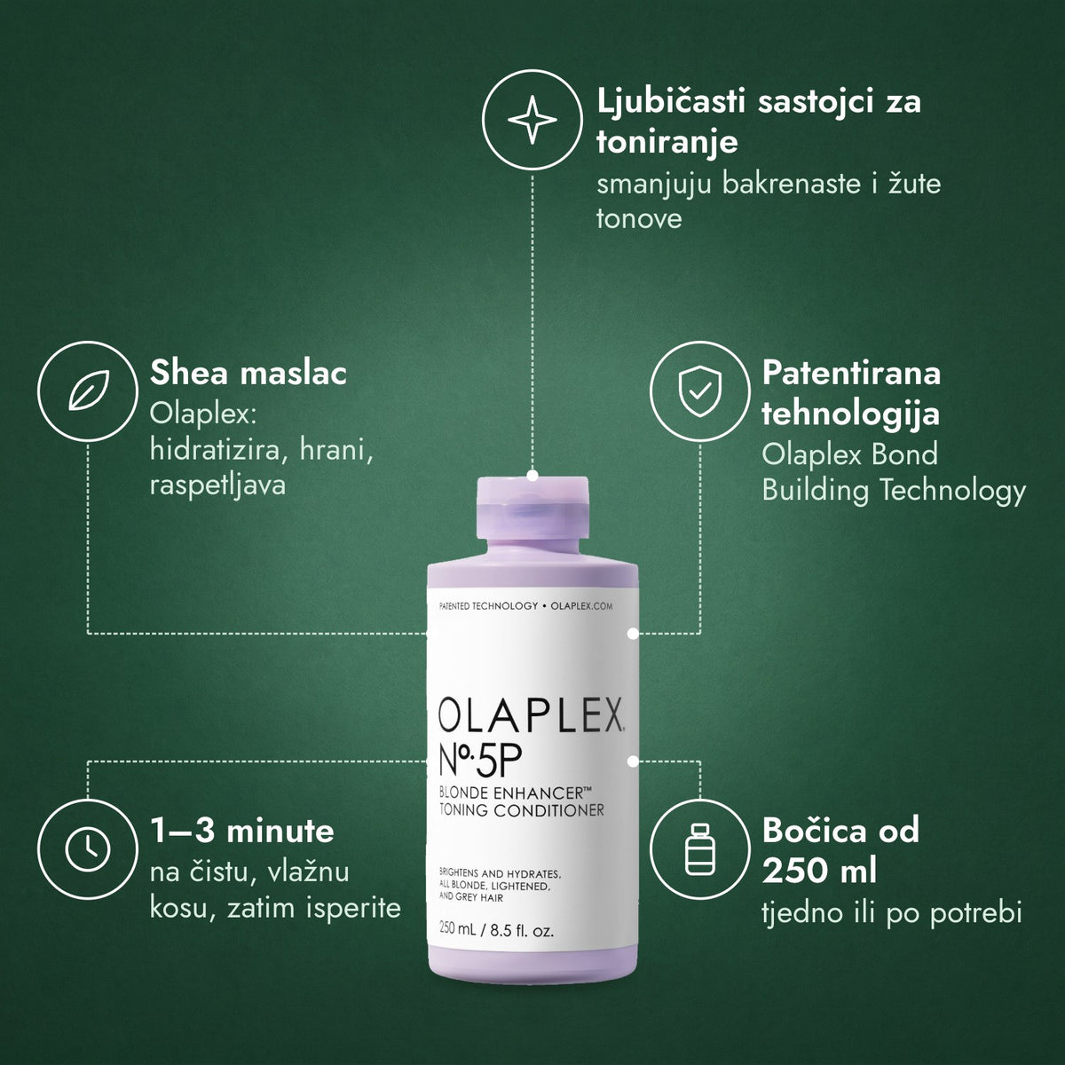 Olaplex No.5P Blonde Enhancer Toning Conditioner: Ljubičasti sastojci za toniranje, Shea maslac, Patentirana tehnologija, 1–3 minute, Bočica od 250 ml