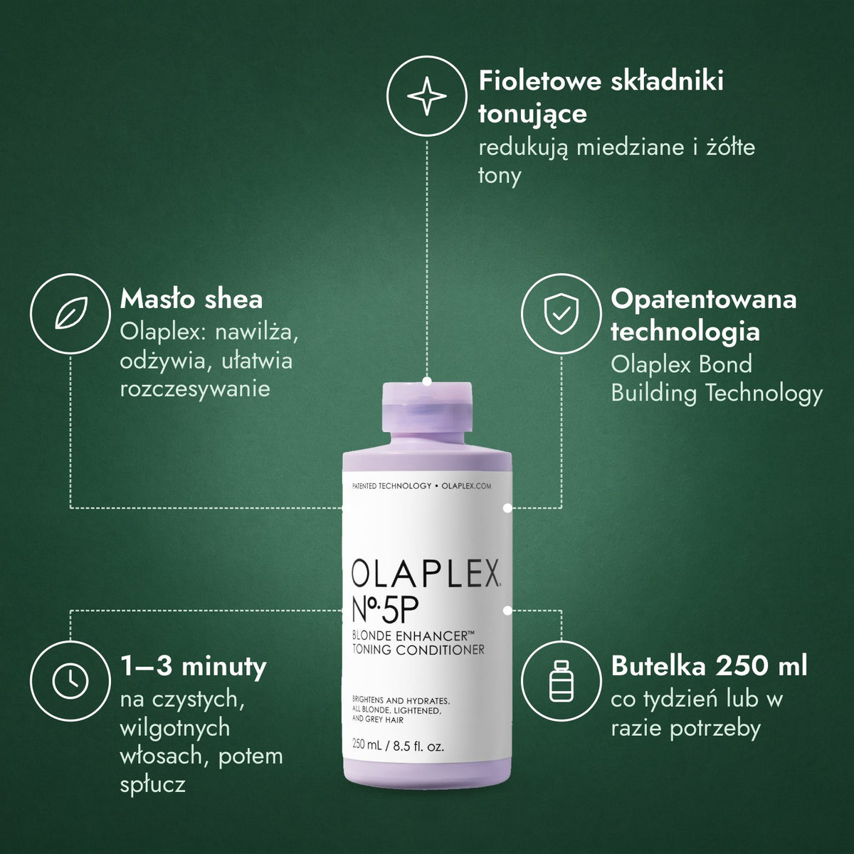 Olaplex No.5P Blonde Enhancer Toning odżywka: Fioletowe składniki tonujące, Masło shea, Opatentowana technologia, 1–3 minuty, Butelka 250 ml