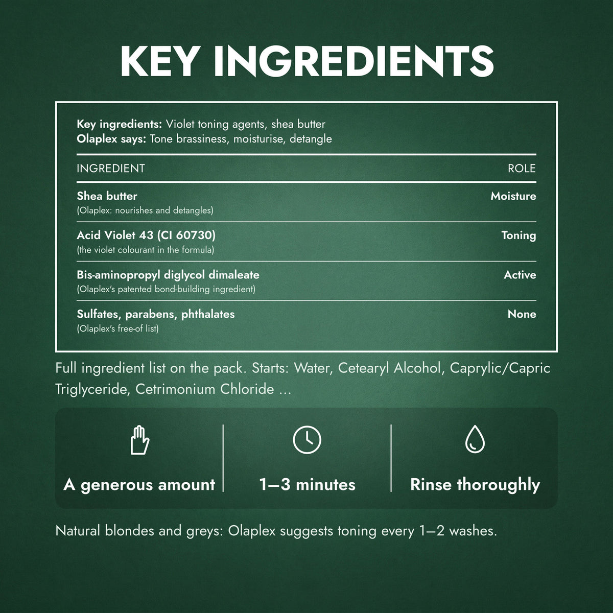 Key Ingredients: Olaplex No.5P Blonde Enhancer Toning Conditioner