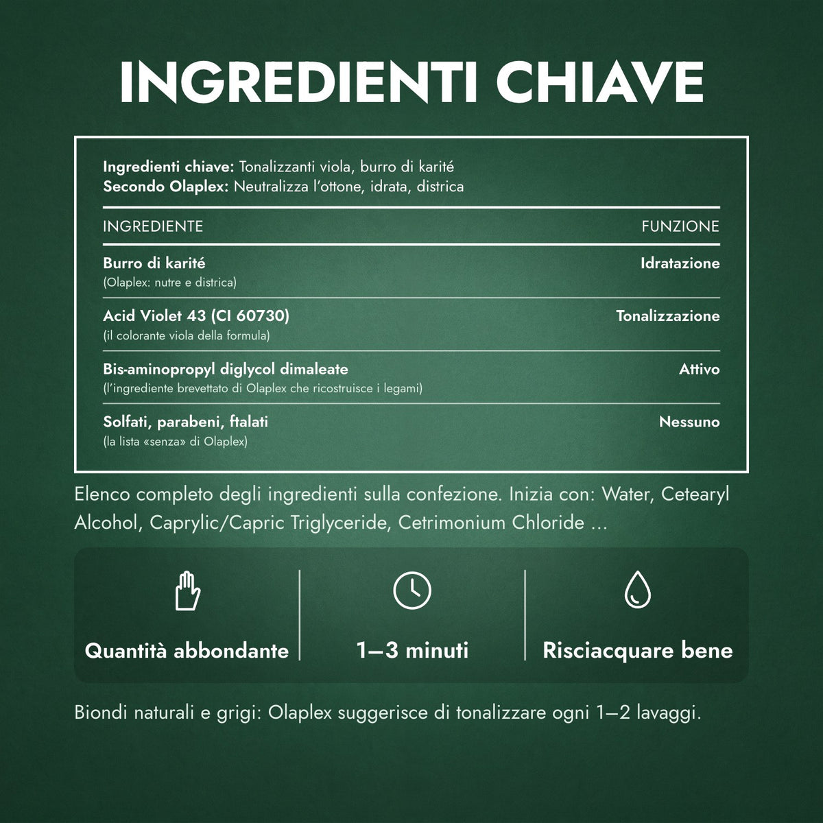 Ingredienti chiave: Olaplex No.5P Blonde Enhancer Toning Conditioner