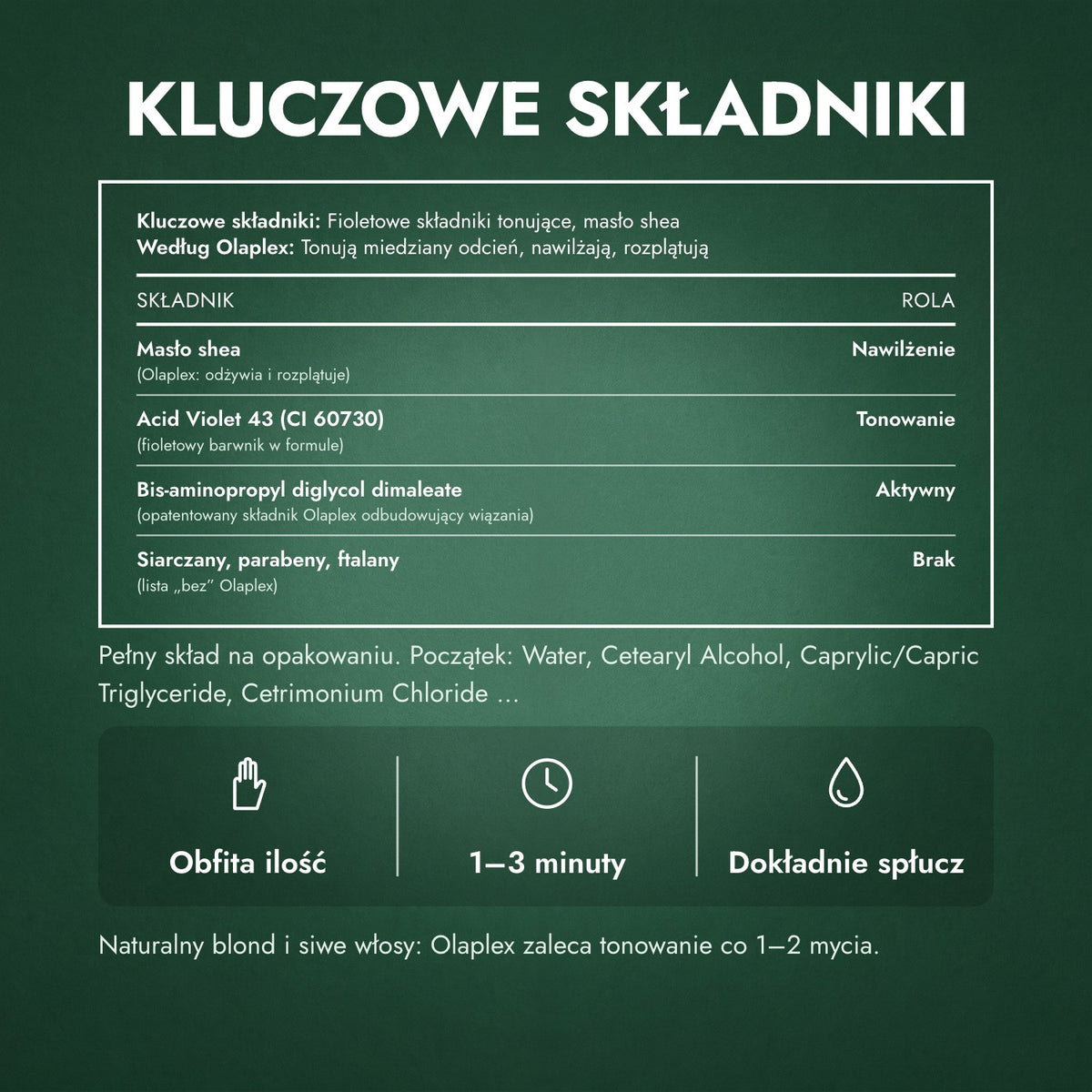Kluczowe składniki: Olaplex No.5P Blonde Enhancer Toning odżywka