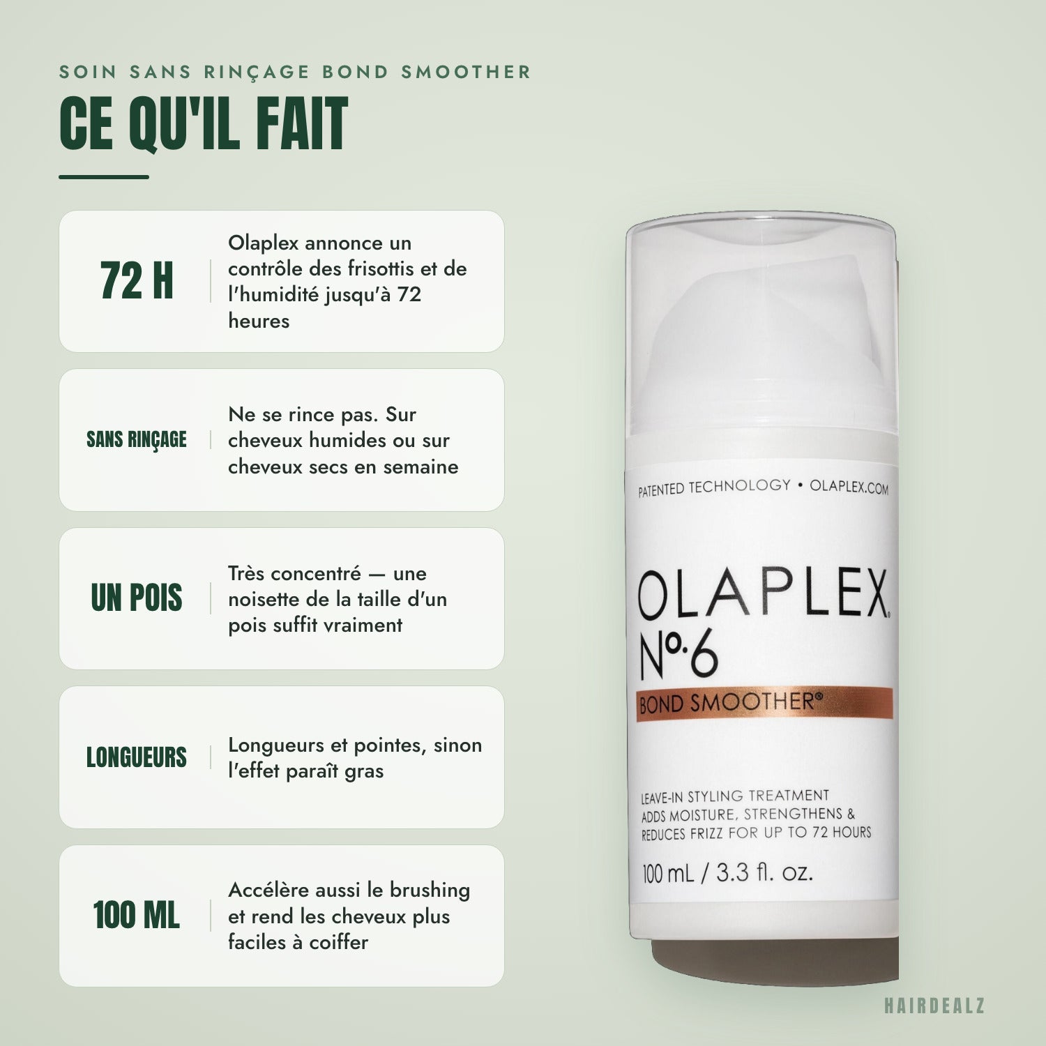 Ce que fait Olaplex No.6