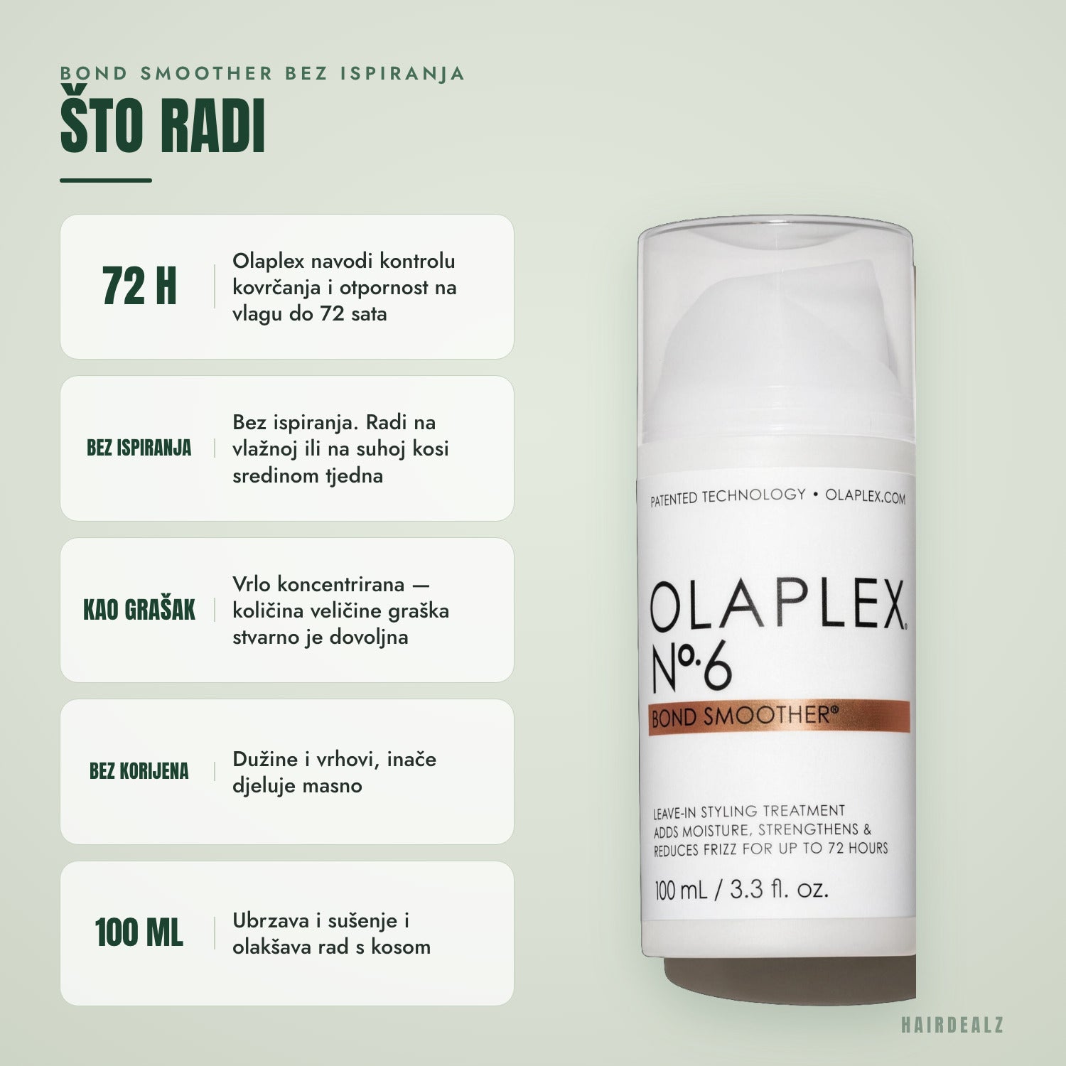 Što radi Olaplex No.6