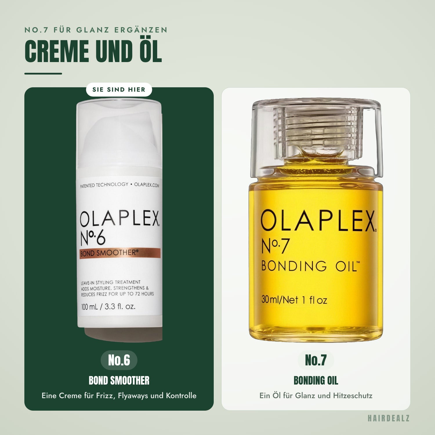 Welches Olaplex zu Olaplex No.6 passt