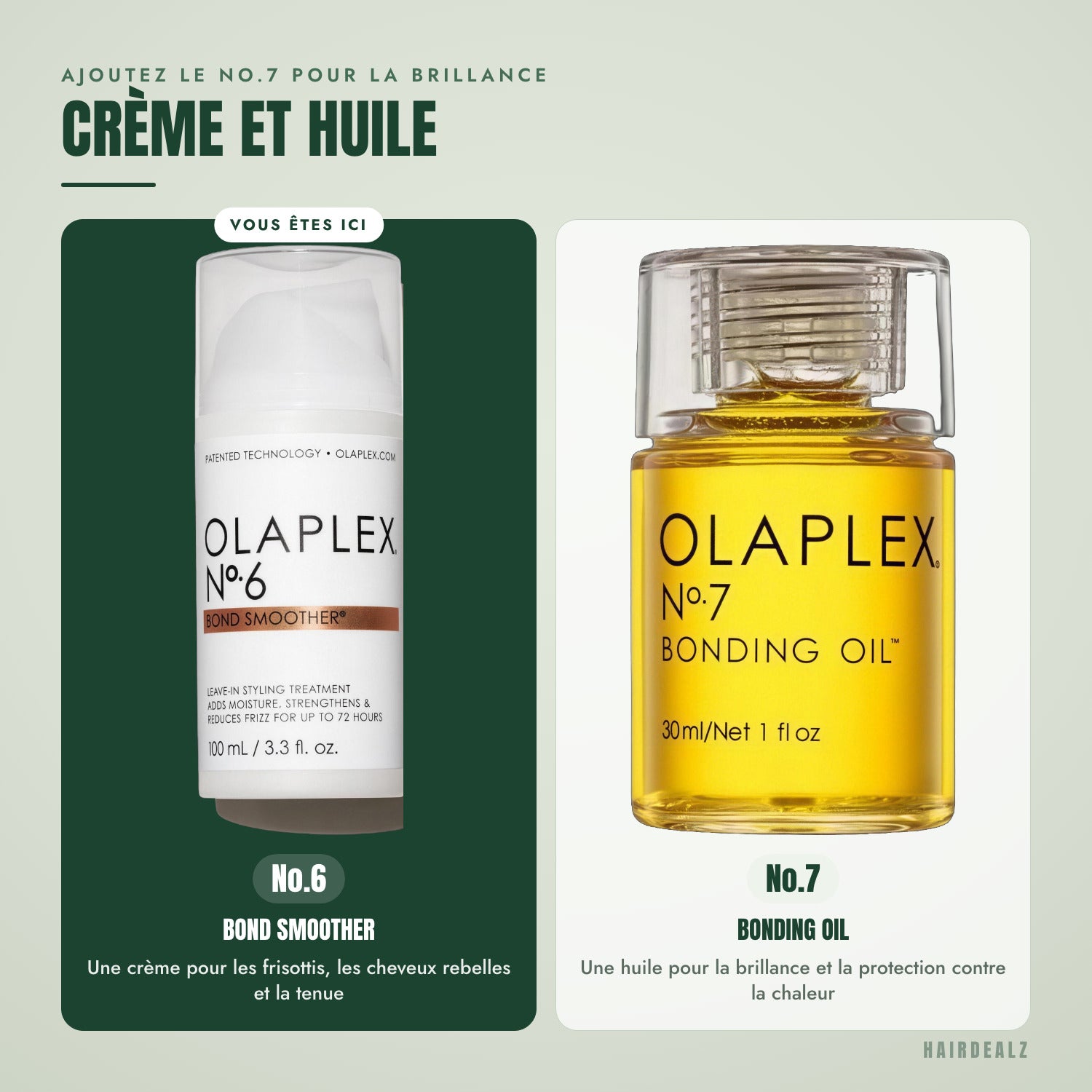 Quel Olaplex associer au Olaplex No.6