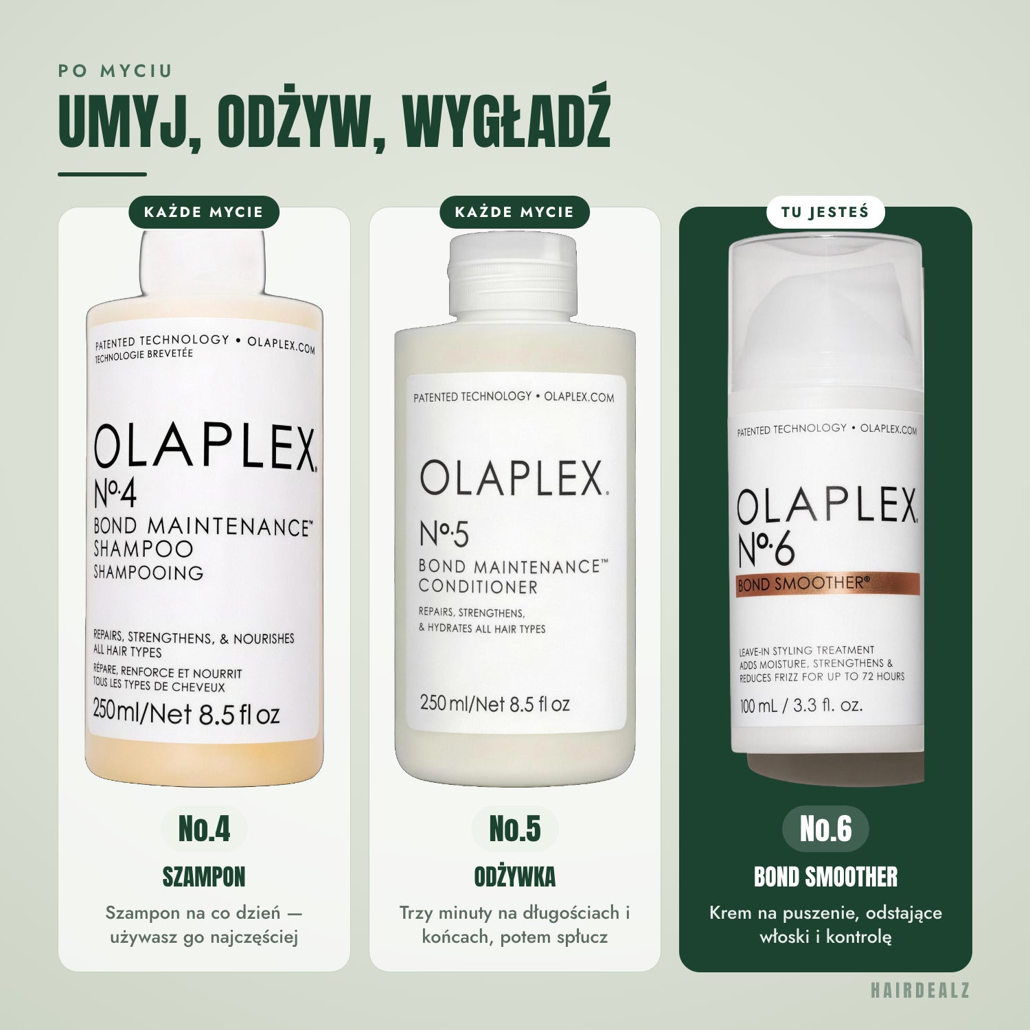 Z czym łączyć Olaplex No.6