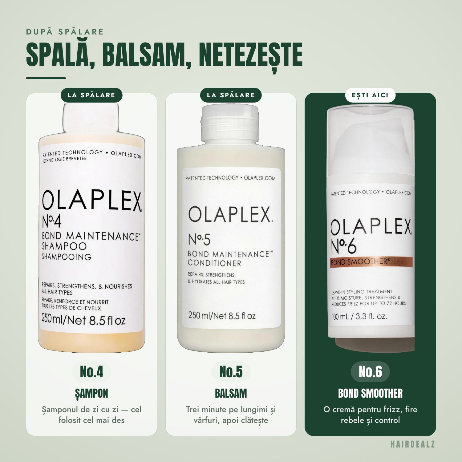 Cu ce Olaplex se combină Olaplex No.6