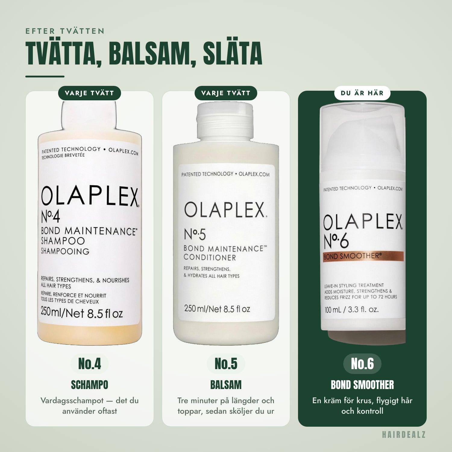 Vilken Olaplex du kan kombinera med Olaplex No.6