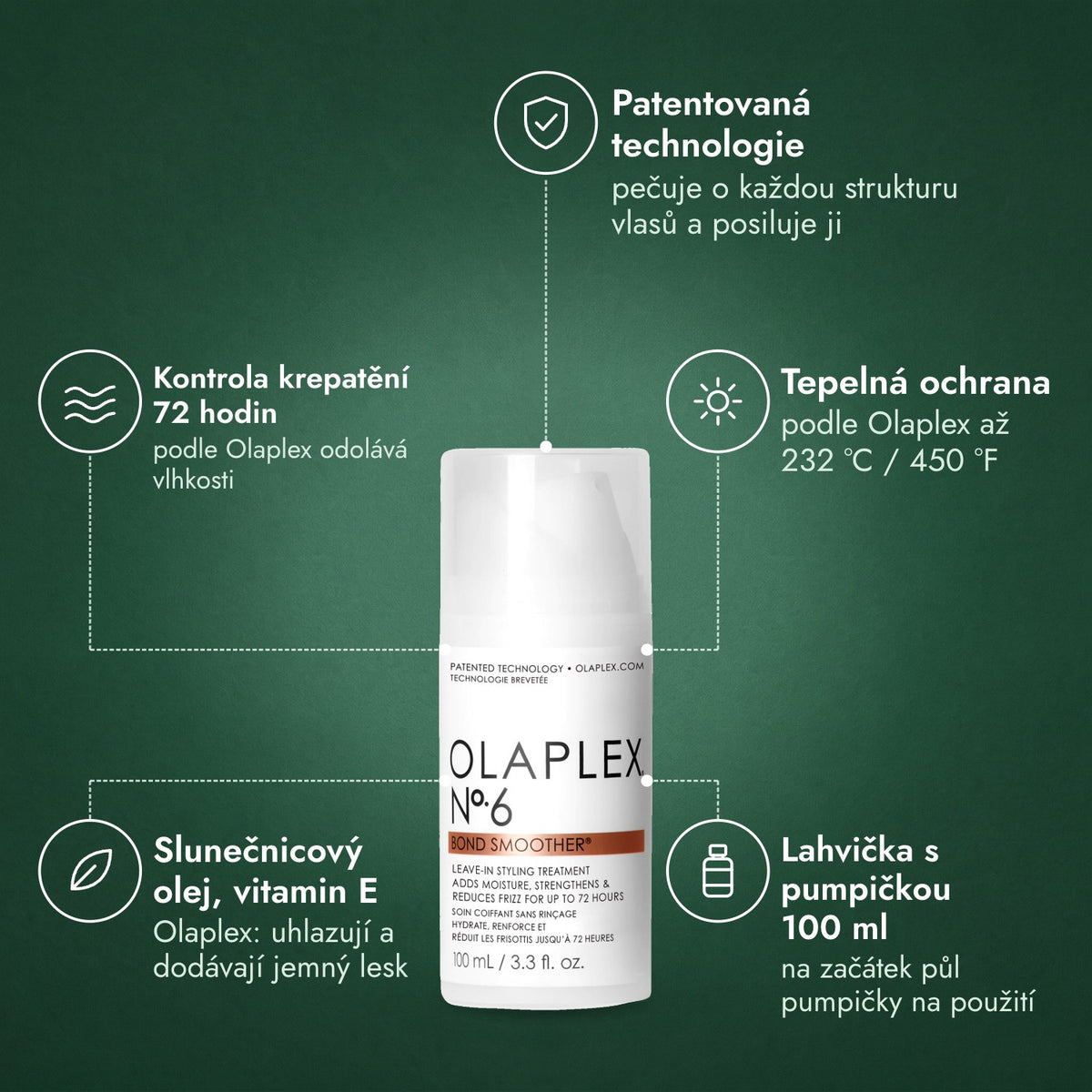 Olaplex No.6 Bond Smoother: Patentovaná technologie, Kontrola krepatění 72 hodin, Tepelná ochrana, Slunečnicový olej, vitamin E, Lahvička s pumpičkou 100 ml
