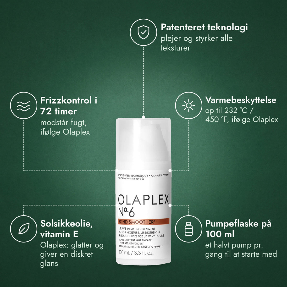 Olaplex No.6 Bond Smoother: Patenteret teknologi, Frizzkontrol i 72 timer, Varmebeskyttelse, Solsikkeolie, vitamin E, Pumpeflaske på 100 ml