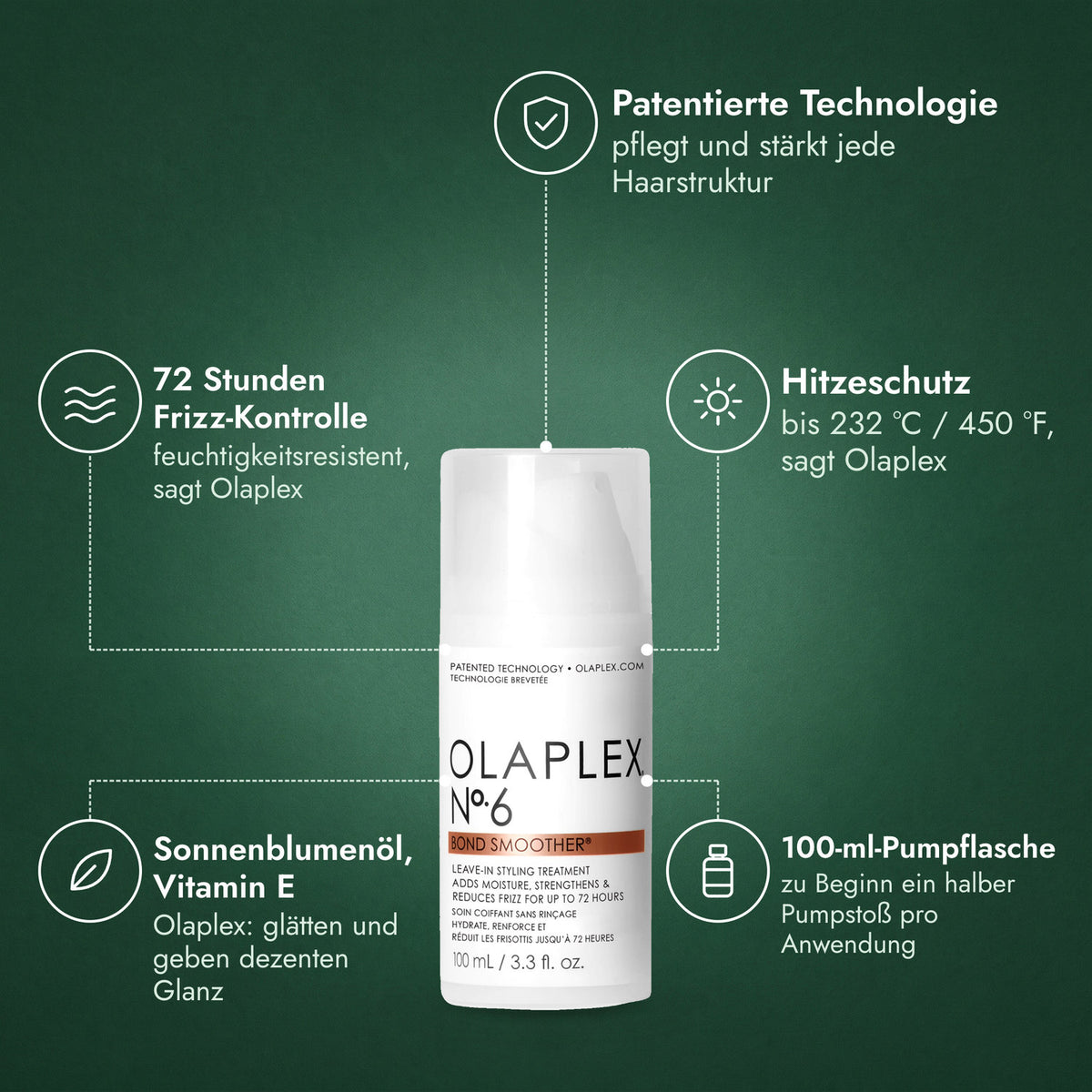 Olaplex No.6 Bond Smoother: Patentierte Technologie, 72 Stunden Frizz-Kontrolle, Hitzeschutz, Sonnenblumenöl, Vitamin E, 100-ml-Pumpflasche