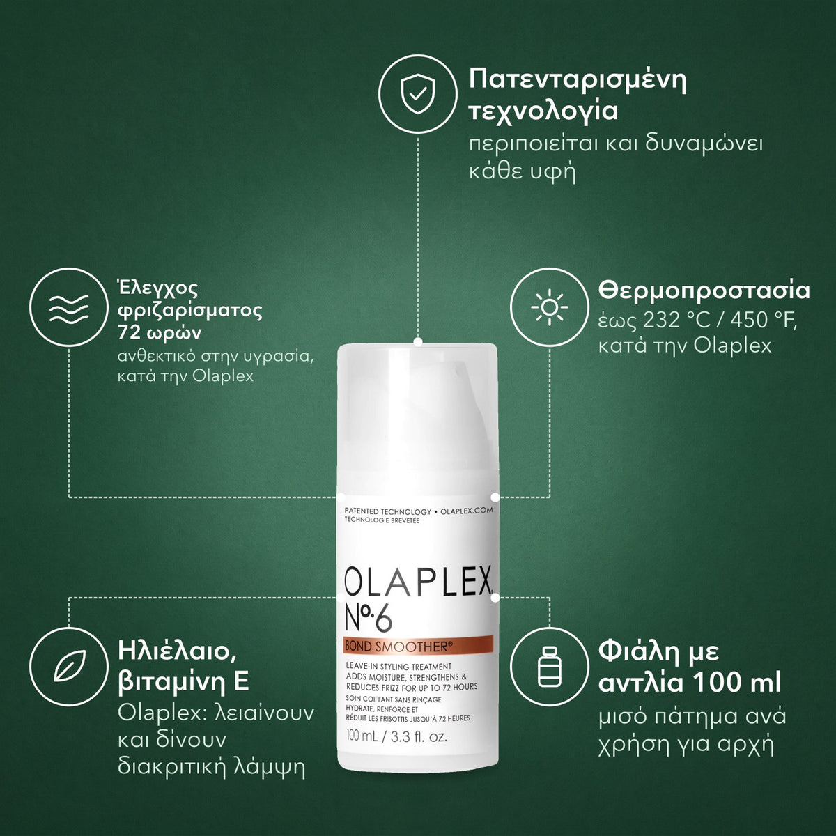 Olaplex No.6 Bond Smoother: Πατενταρισμένη τεχνολογία, Έλεγχος φριζαρίσματος 72 ωρών, Θερμοπροστασία, Ηλιέλαιο, βιταμίνη E, Φιάλη με αντλία 100 ml